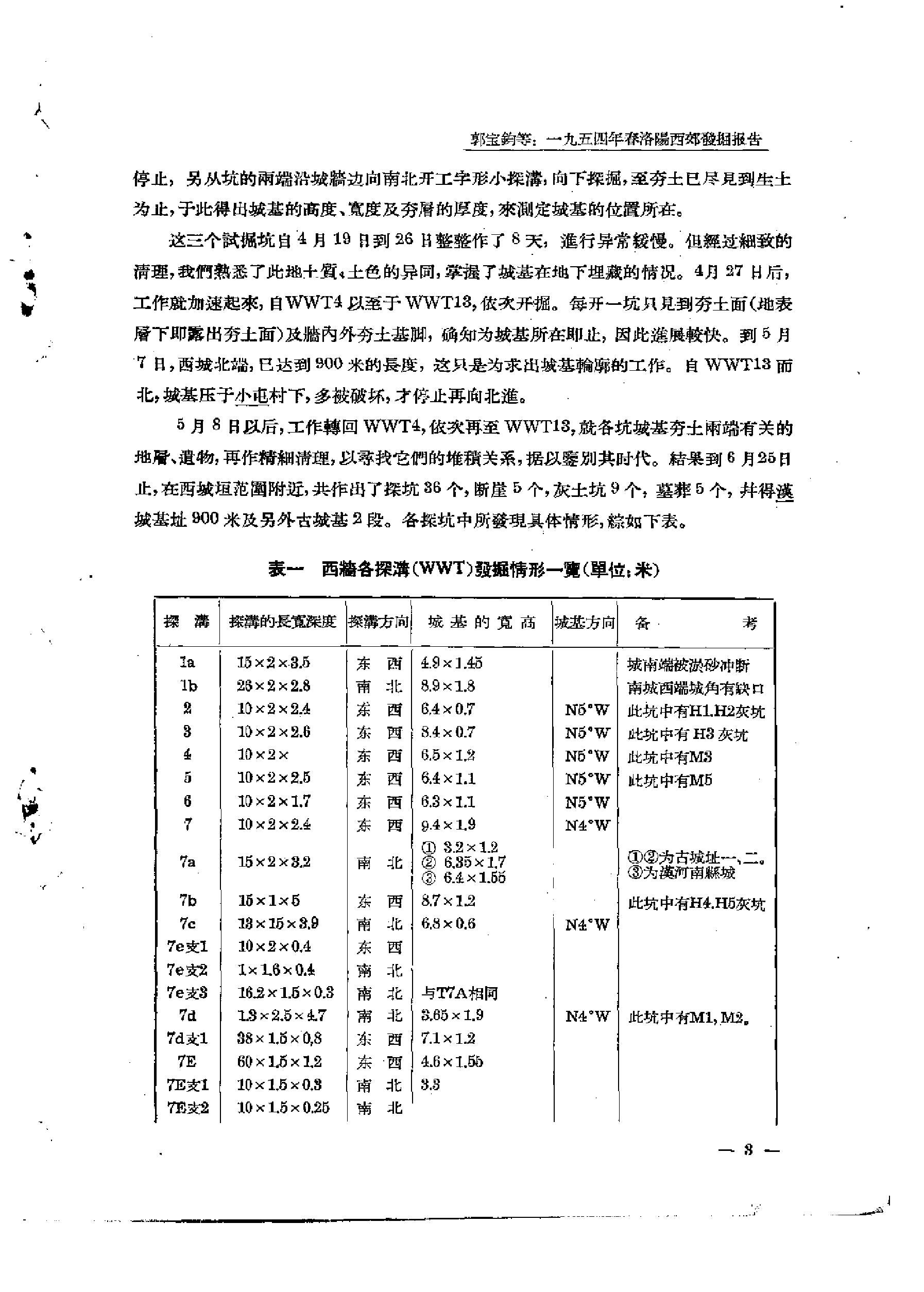 考古学报1956年2期.pdf_第7页