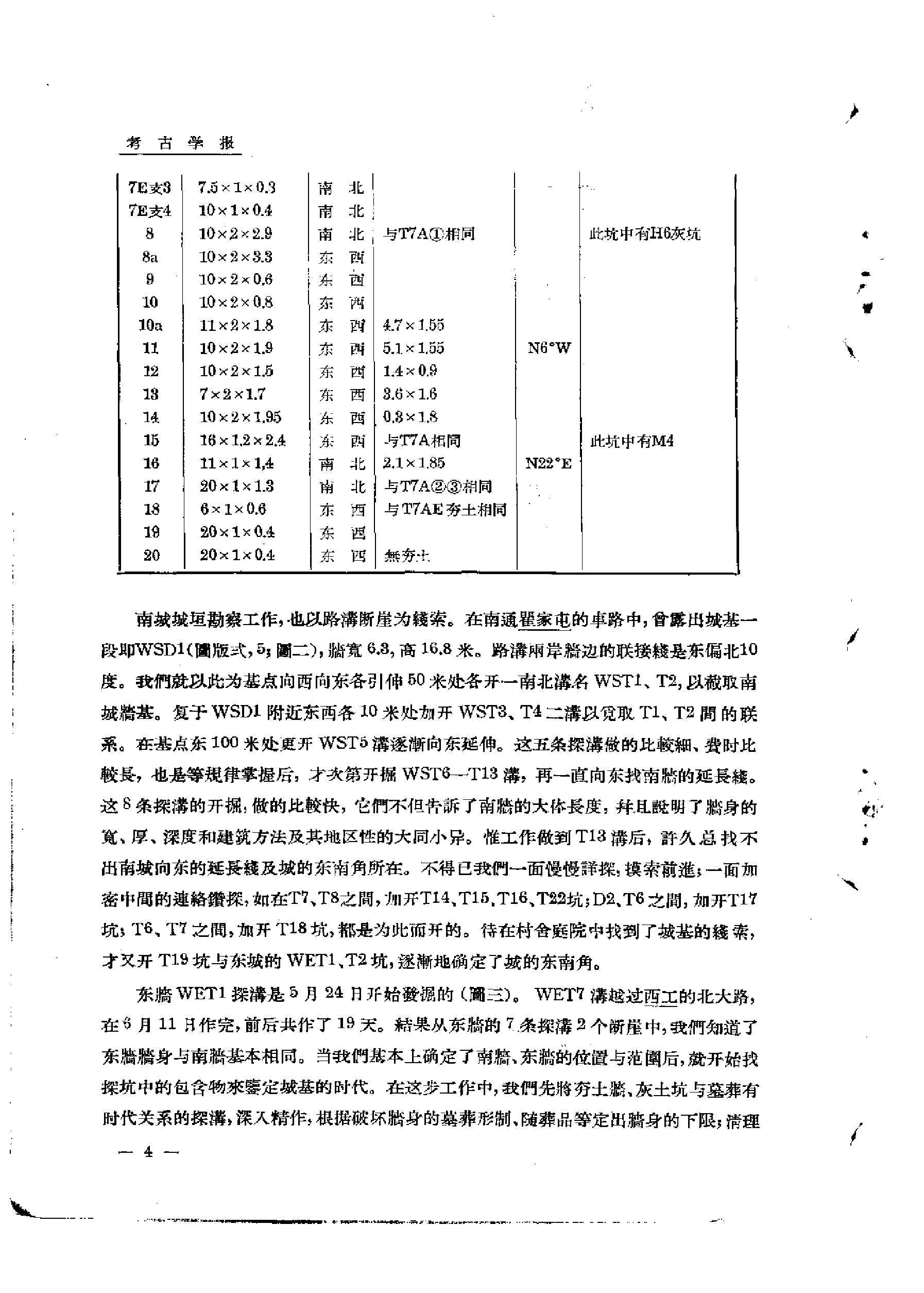 考古学报1956年2期.pdf_第8页