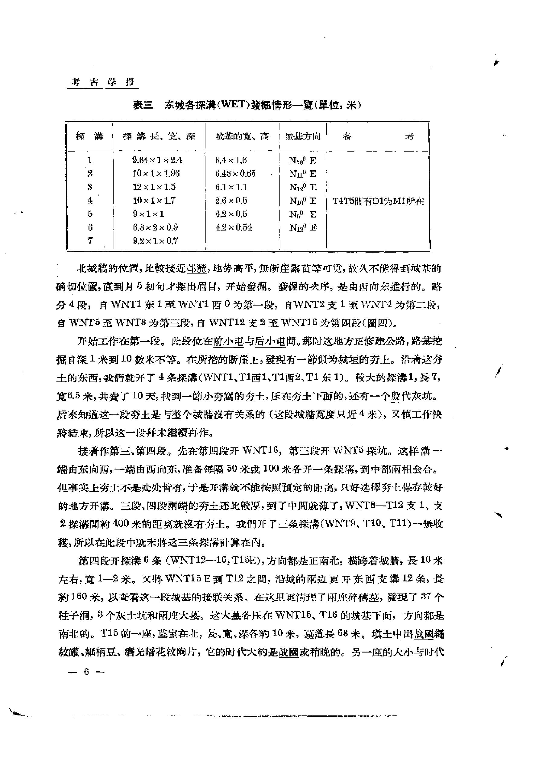 考古学报1956年2期.pdf_第10页