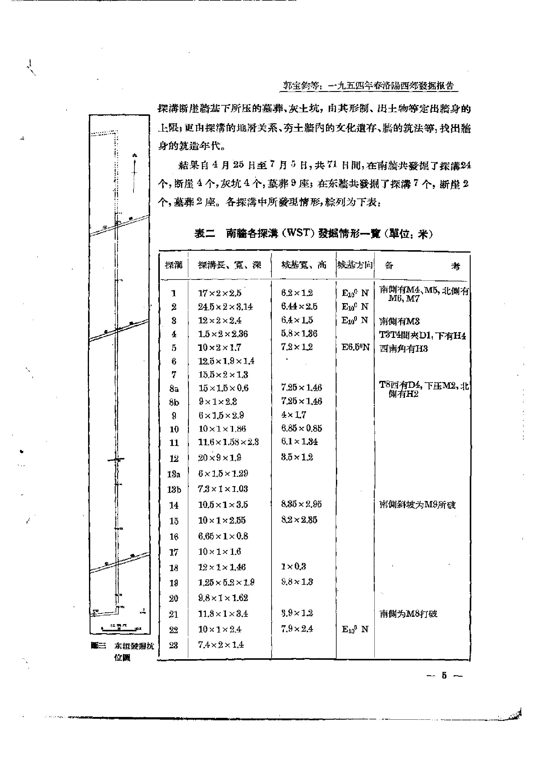 考古学报1956年2期.pdf_第9页