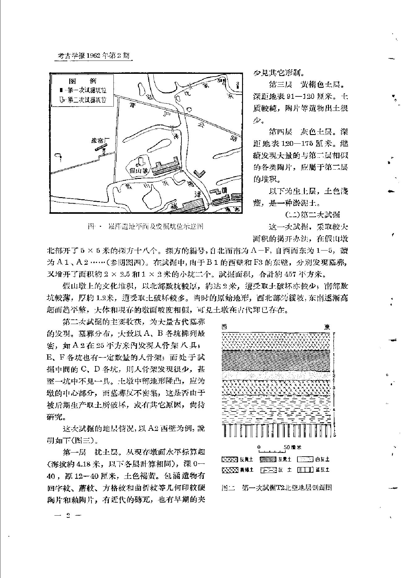 考古学报1962年2期.pdf_第6页