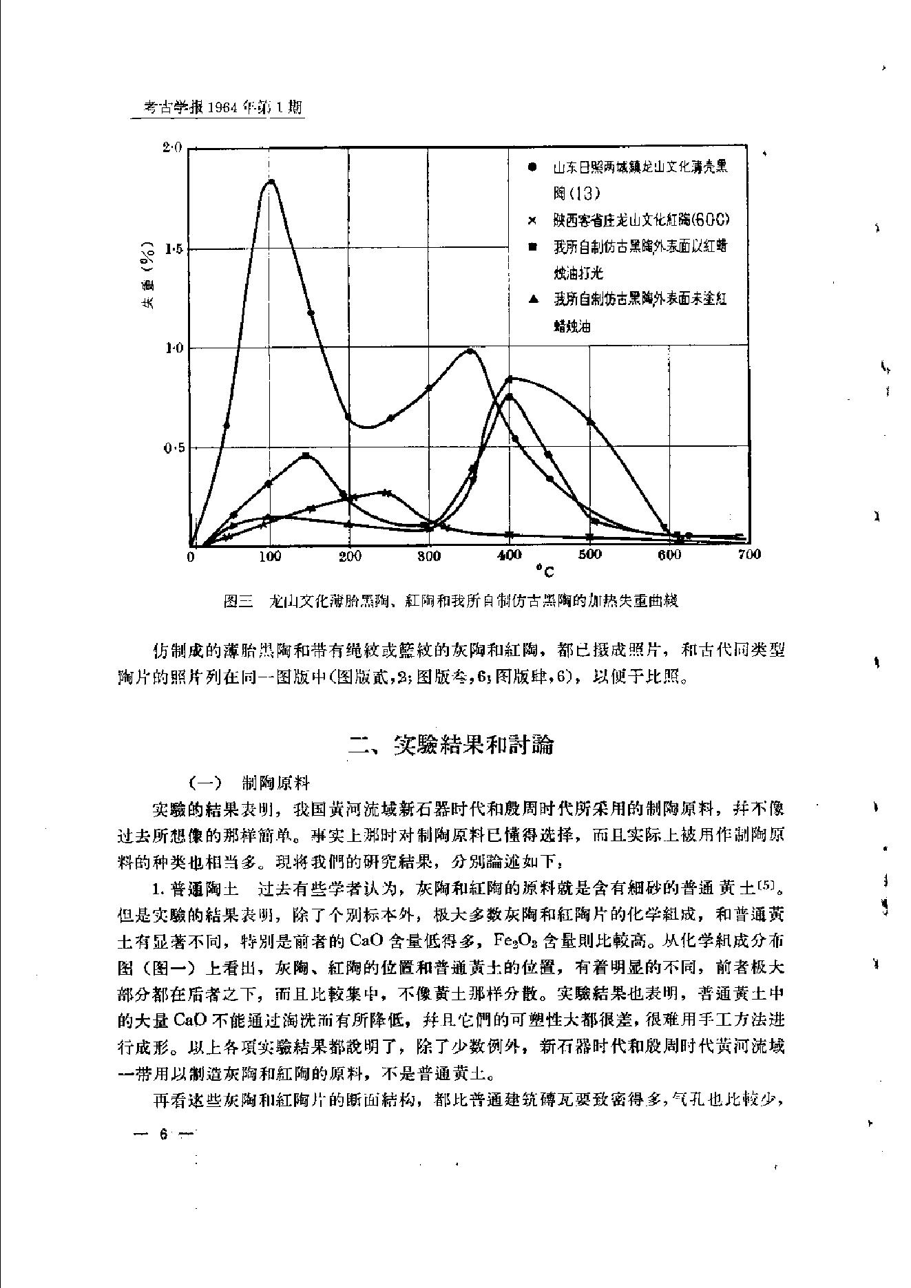 考古学报1964年1期.pdf_第9页