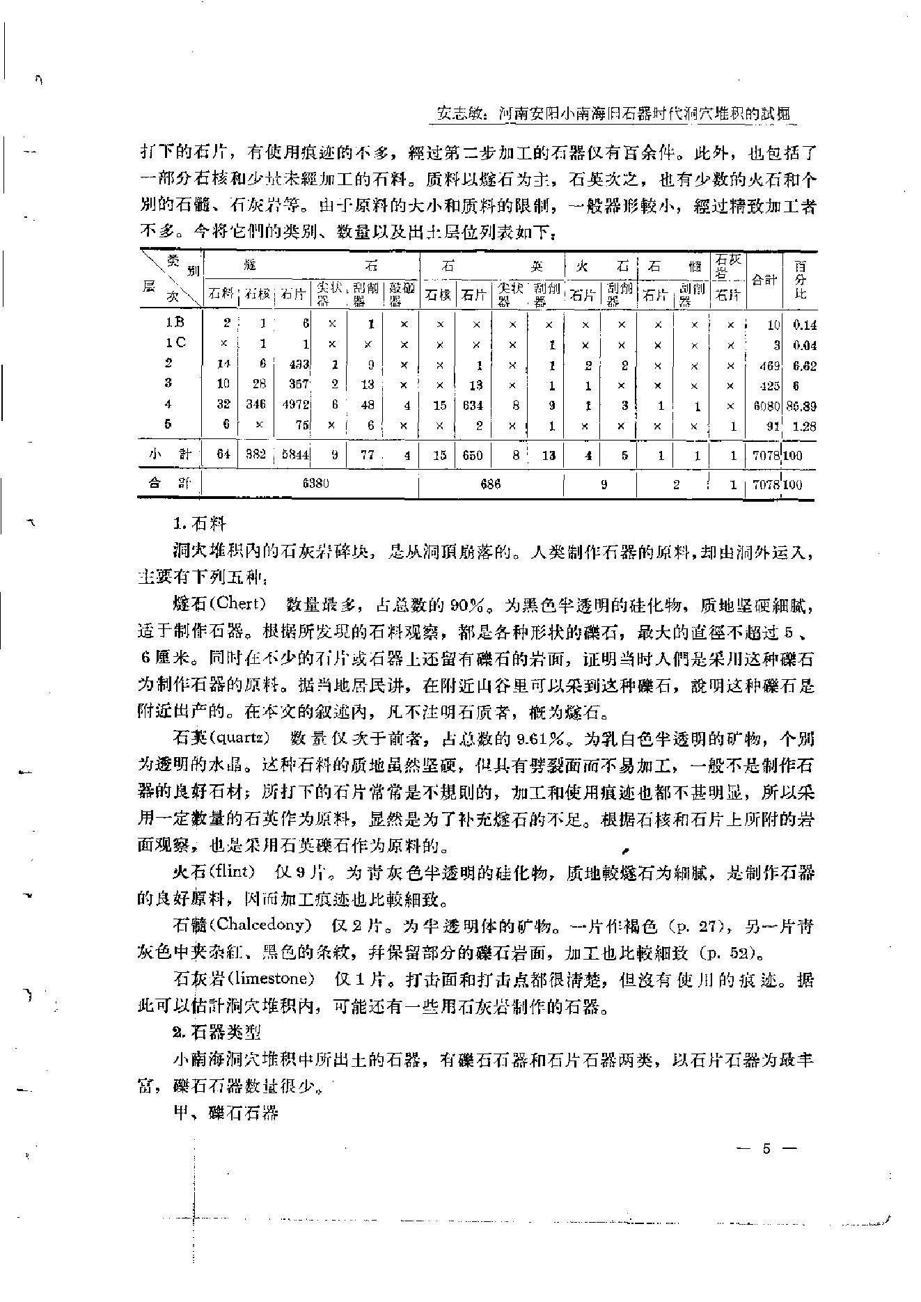 考古学报1965年1期.pdf_第8页