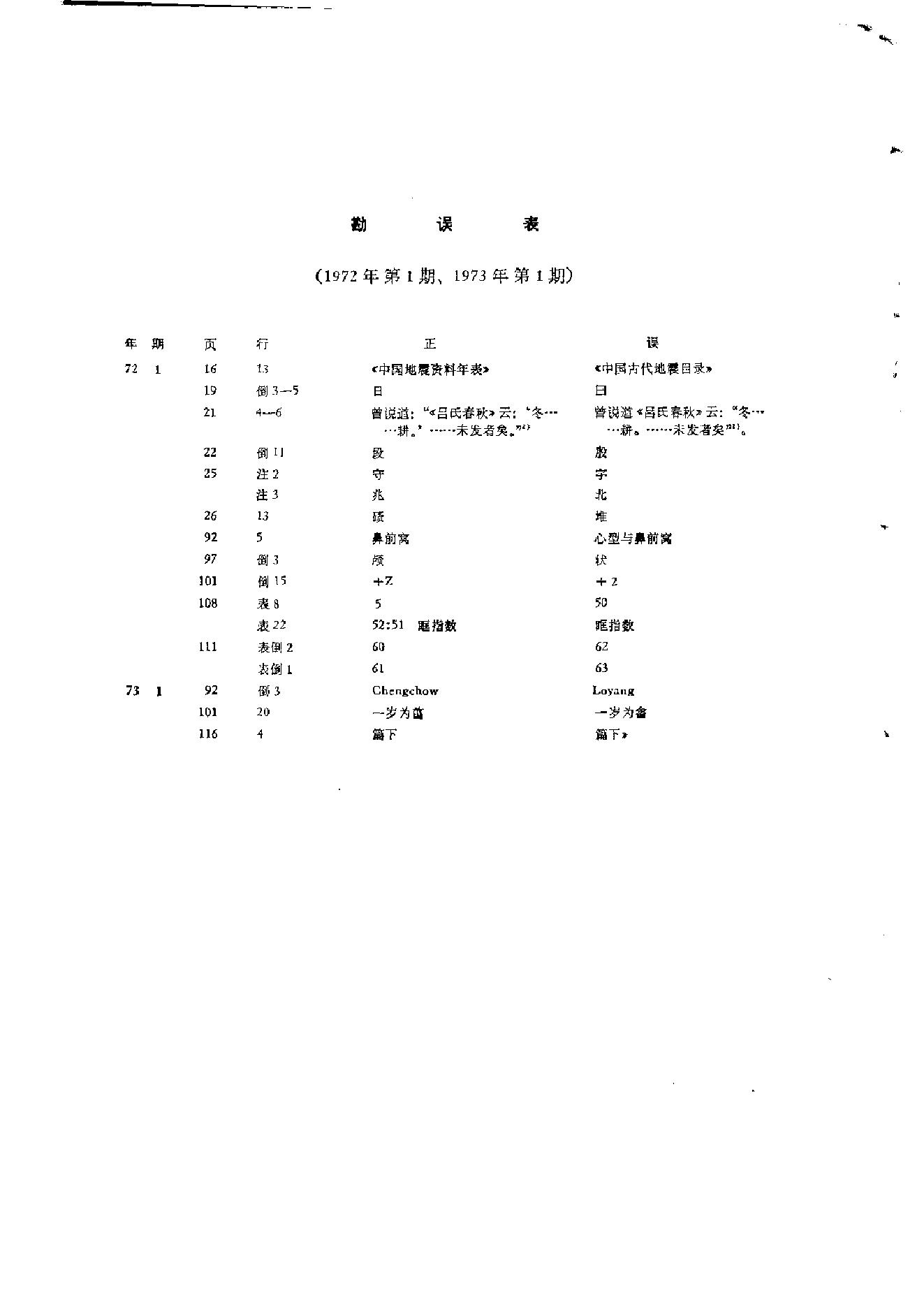 考古学报1973年1期.pdf_第6页