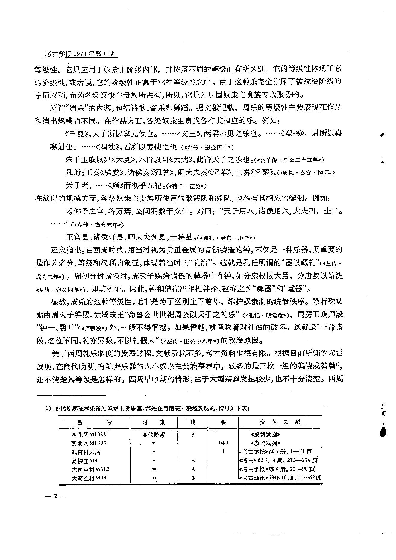 考古学报1974年1期.pdf_第8页