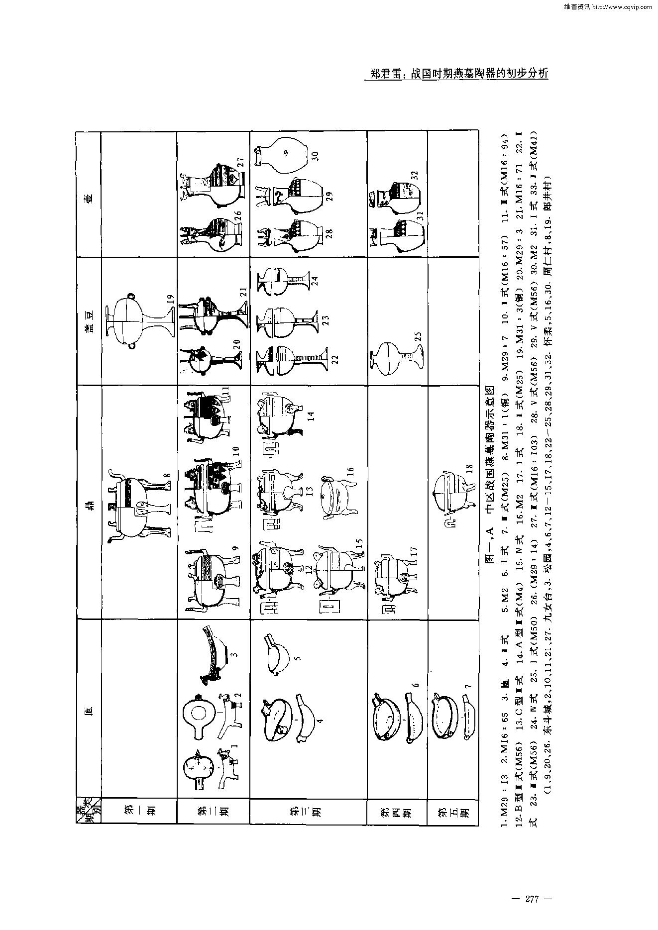 考古学报2001年3期.pdf_第3页