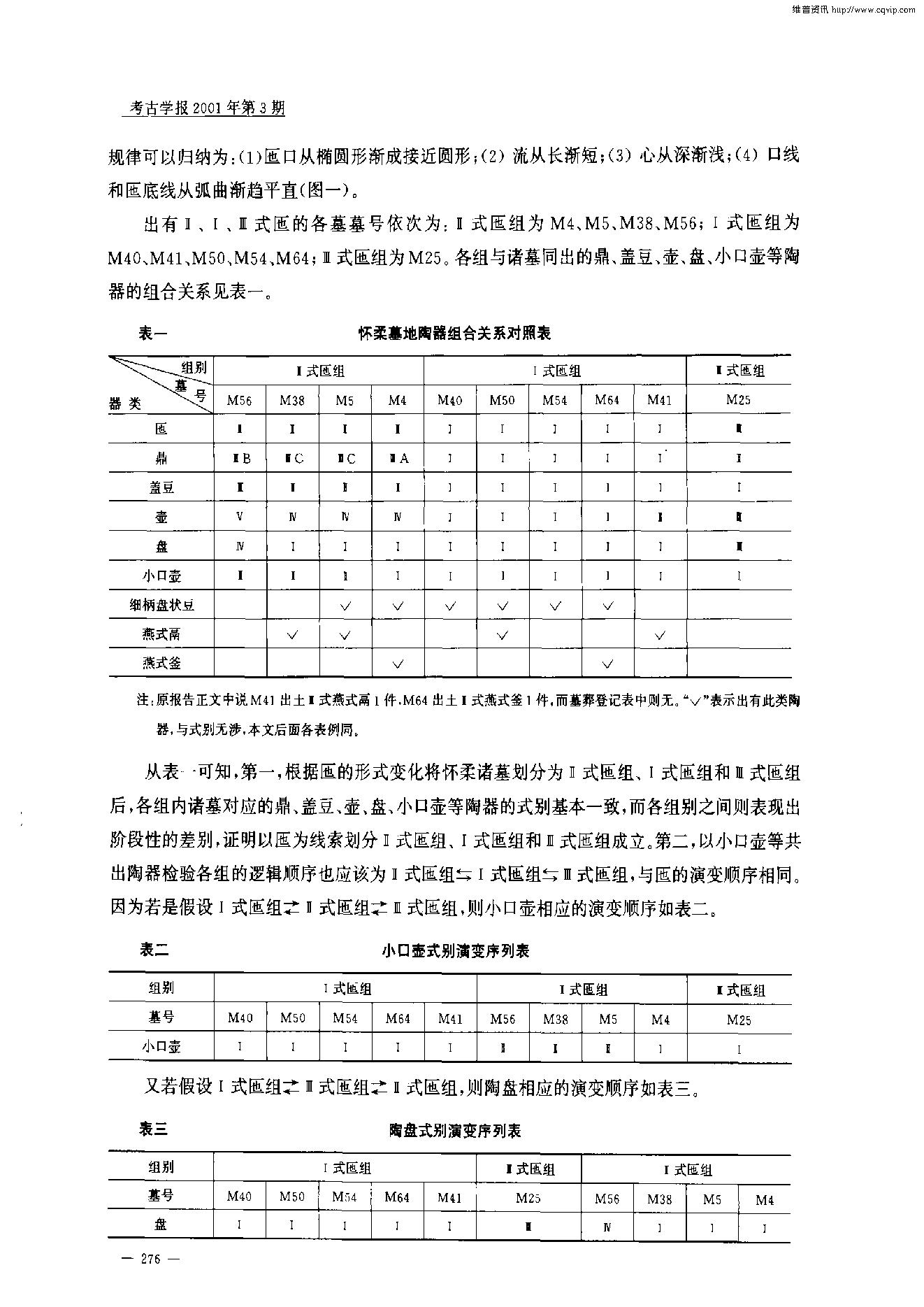 考古学报2001年3期.pdf_第2页