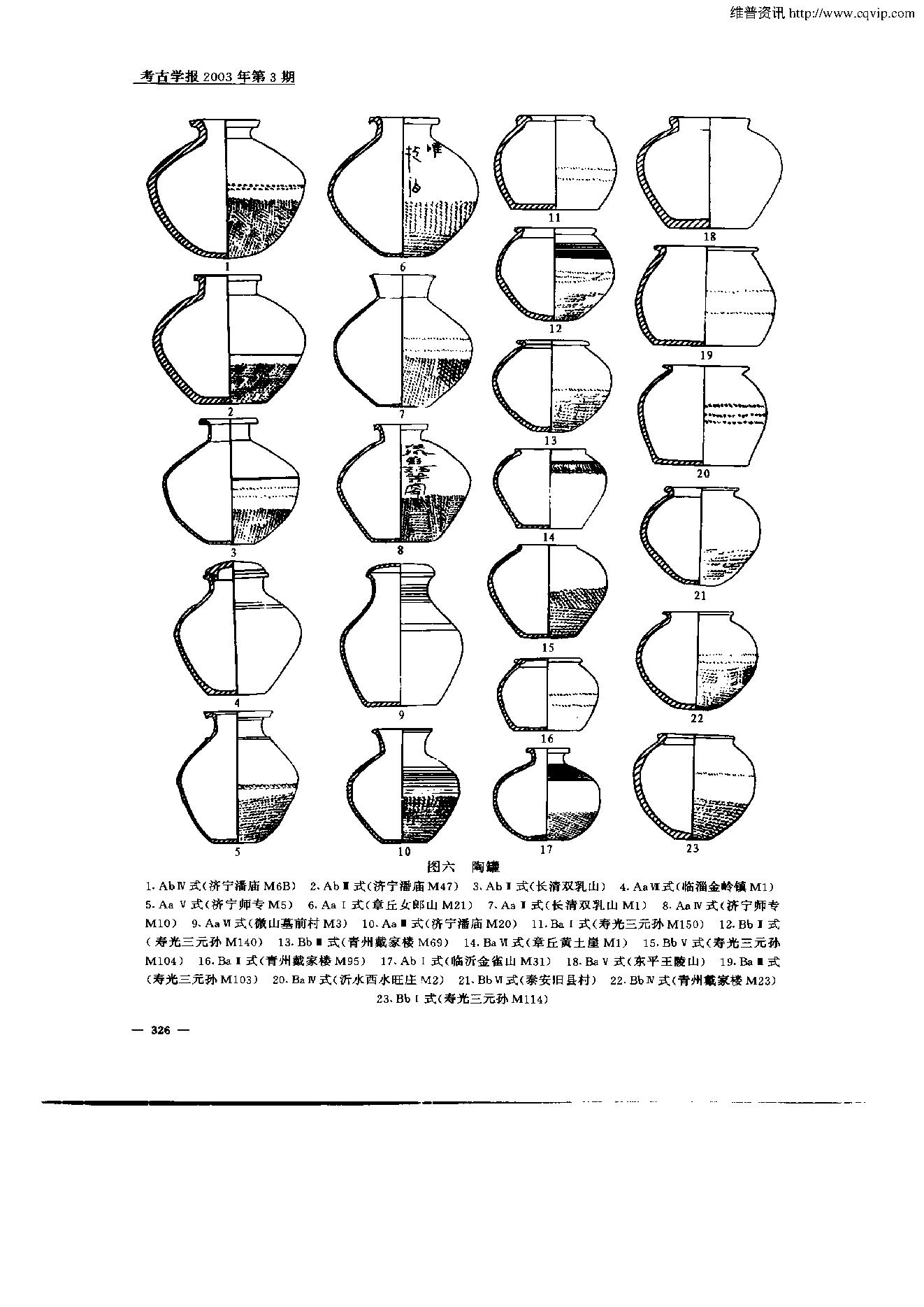 考古学报2003年3期.pdf_第10页