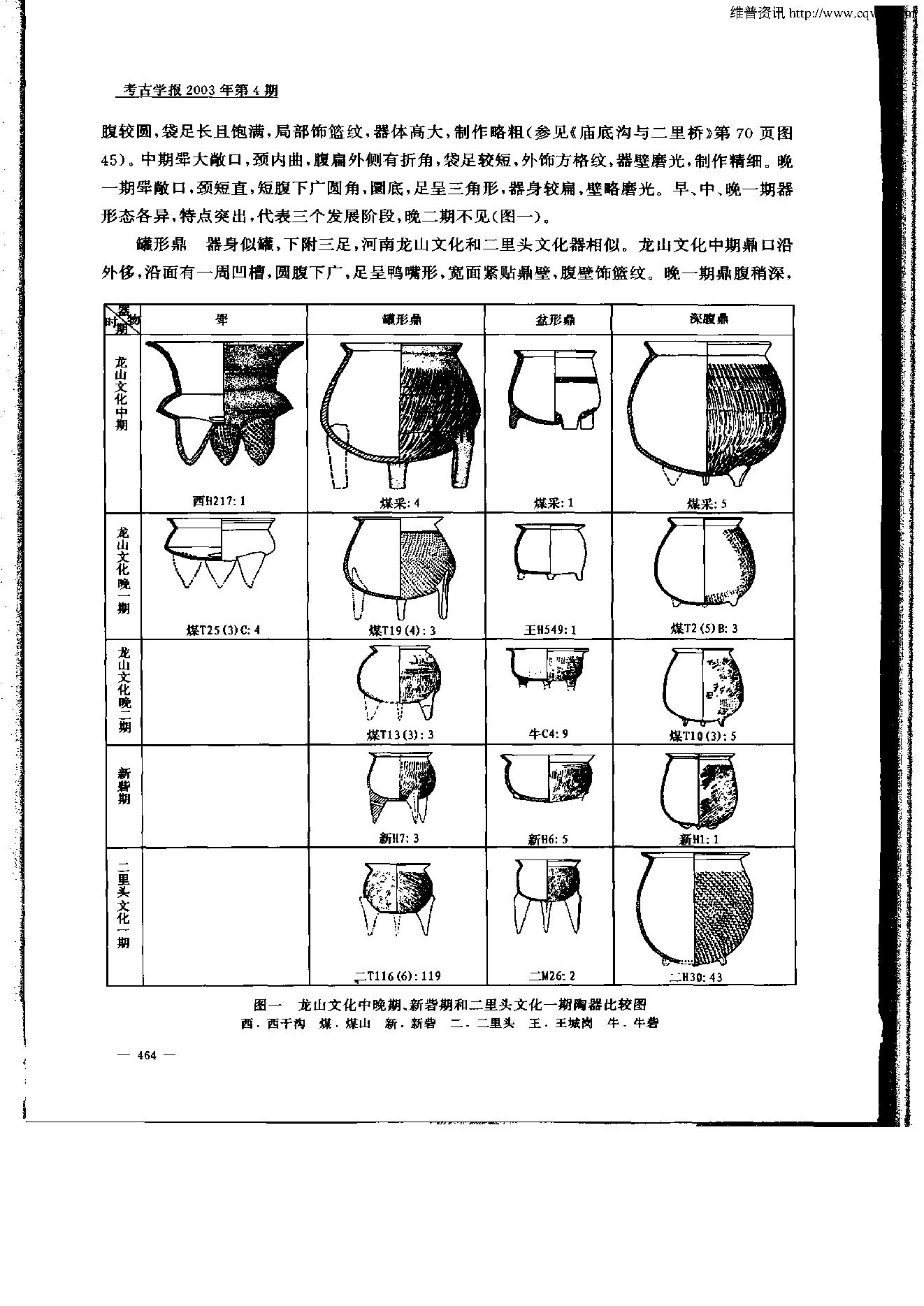 考古学报2003年4期.pdf_第6页