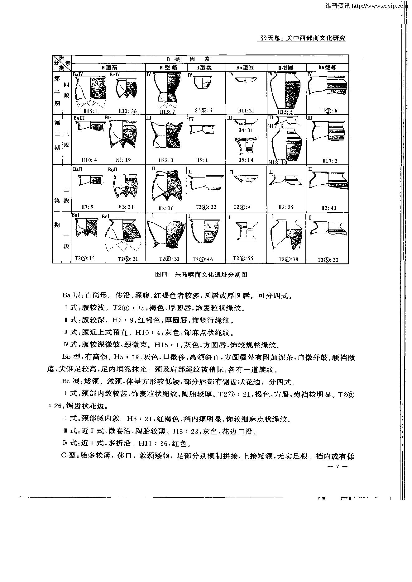 考古学报2004年1期.pdf_第7页