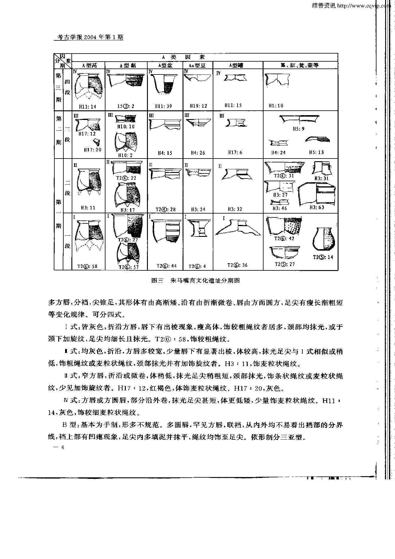 考古学报2004年1期.pdf_第6页