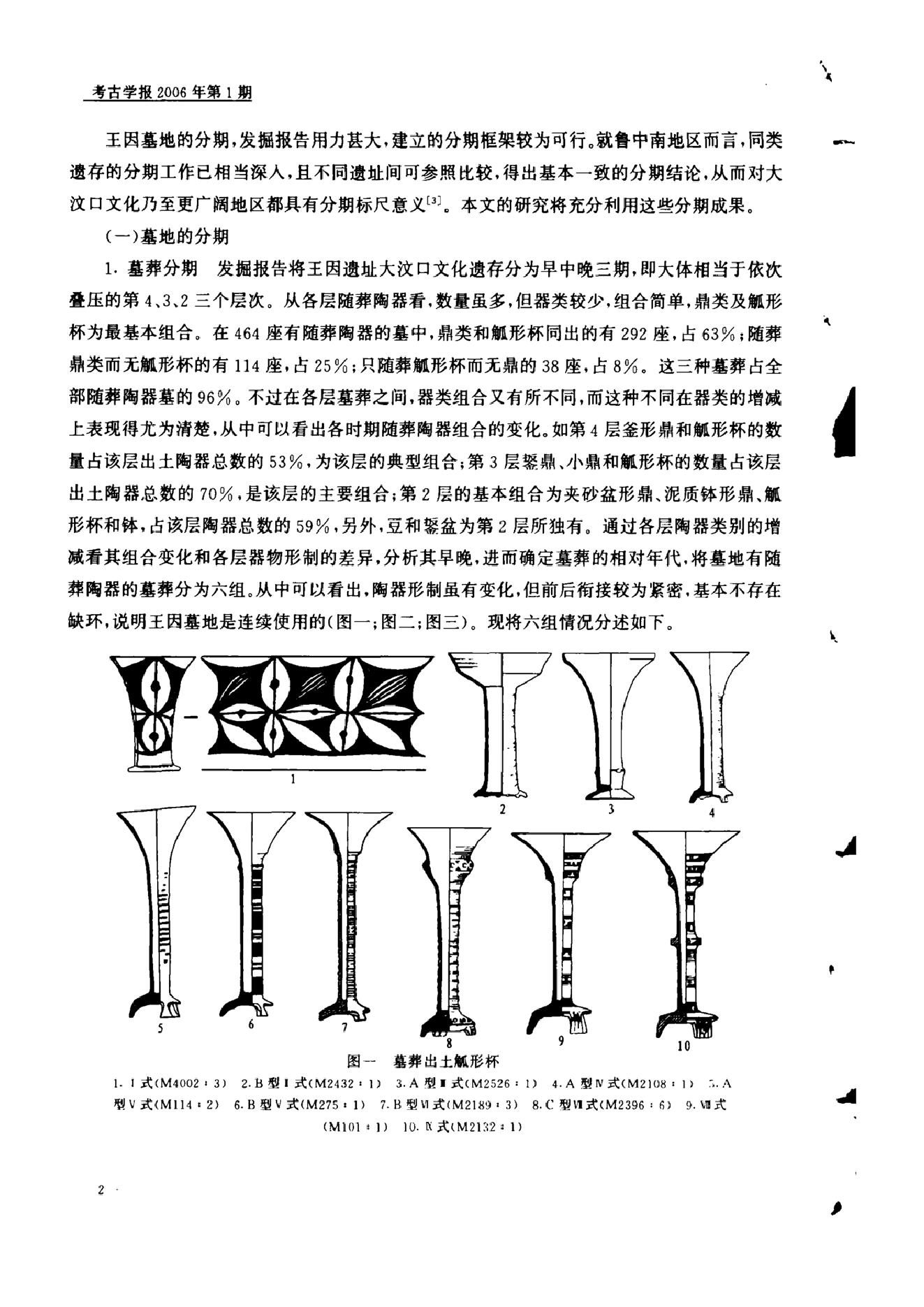 考古学报2006年1期.pdf_第2页