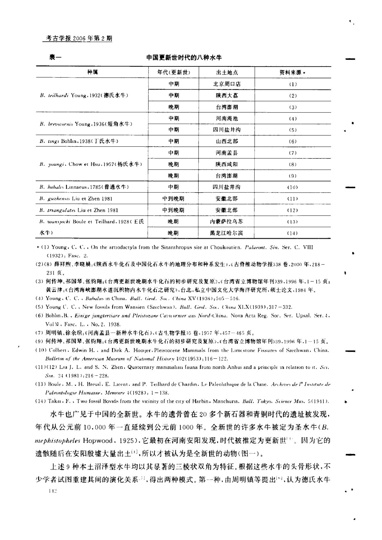 考古学报2006年2期.pdf_第2页