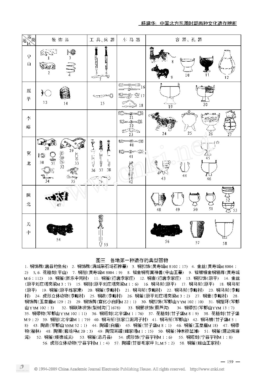 考古学报2009年2期.pdf_第5页