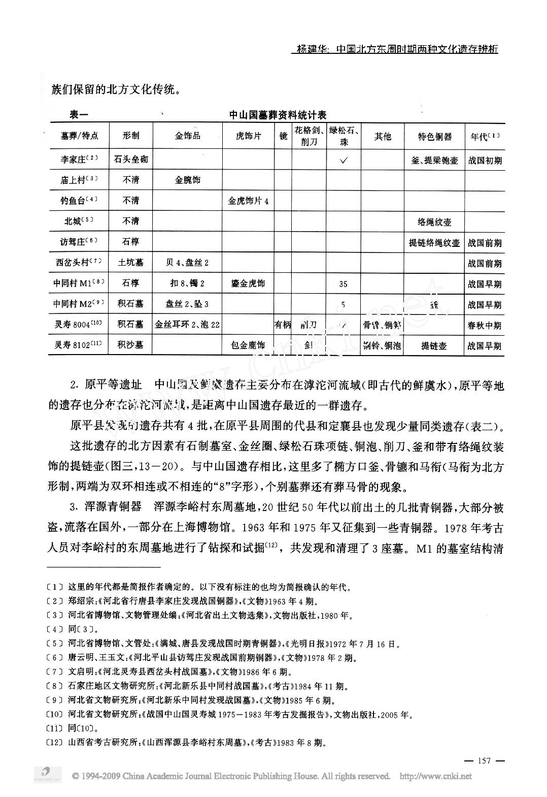 考古学报2009年2期.pdf_第3页