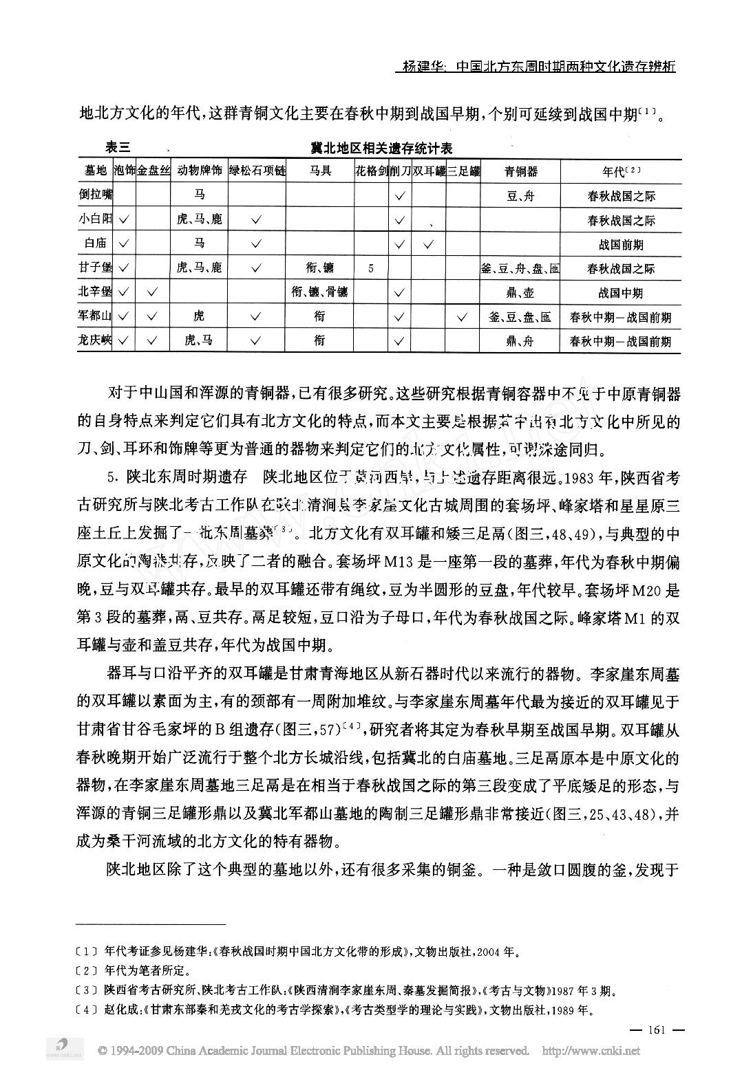 考古学报2009年2期.pdf_第7页