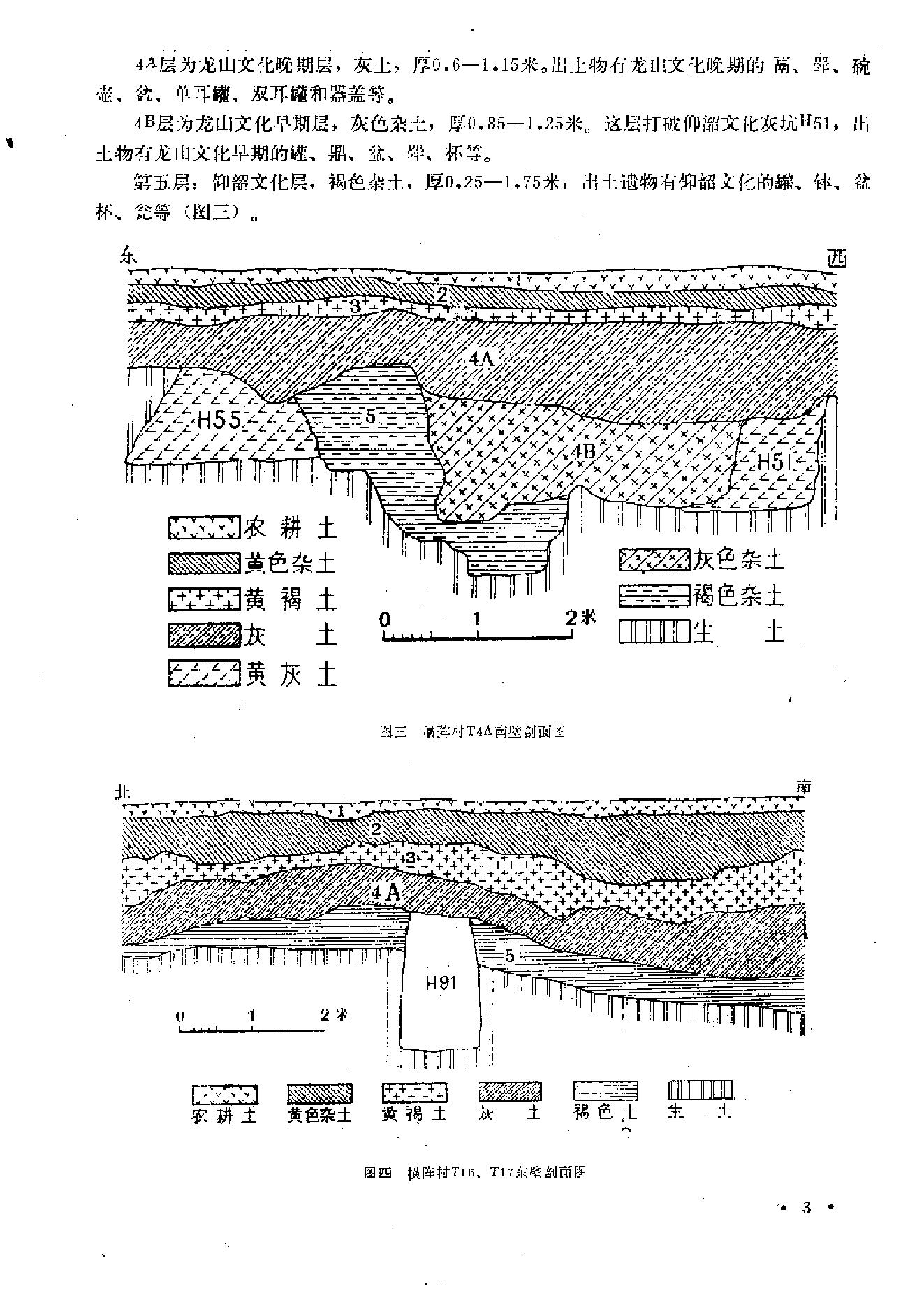 考古学集刊04.pdf_第6页