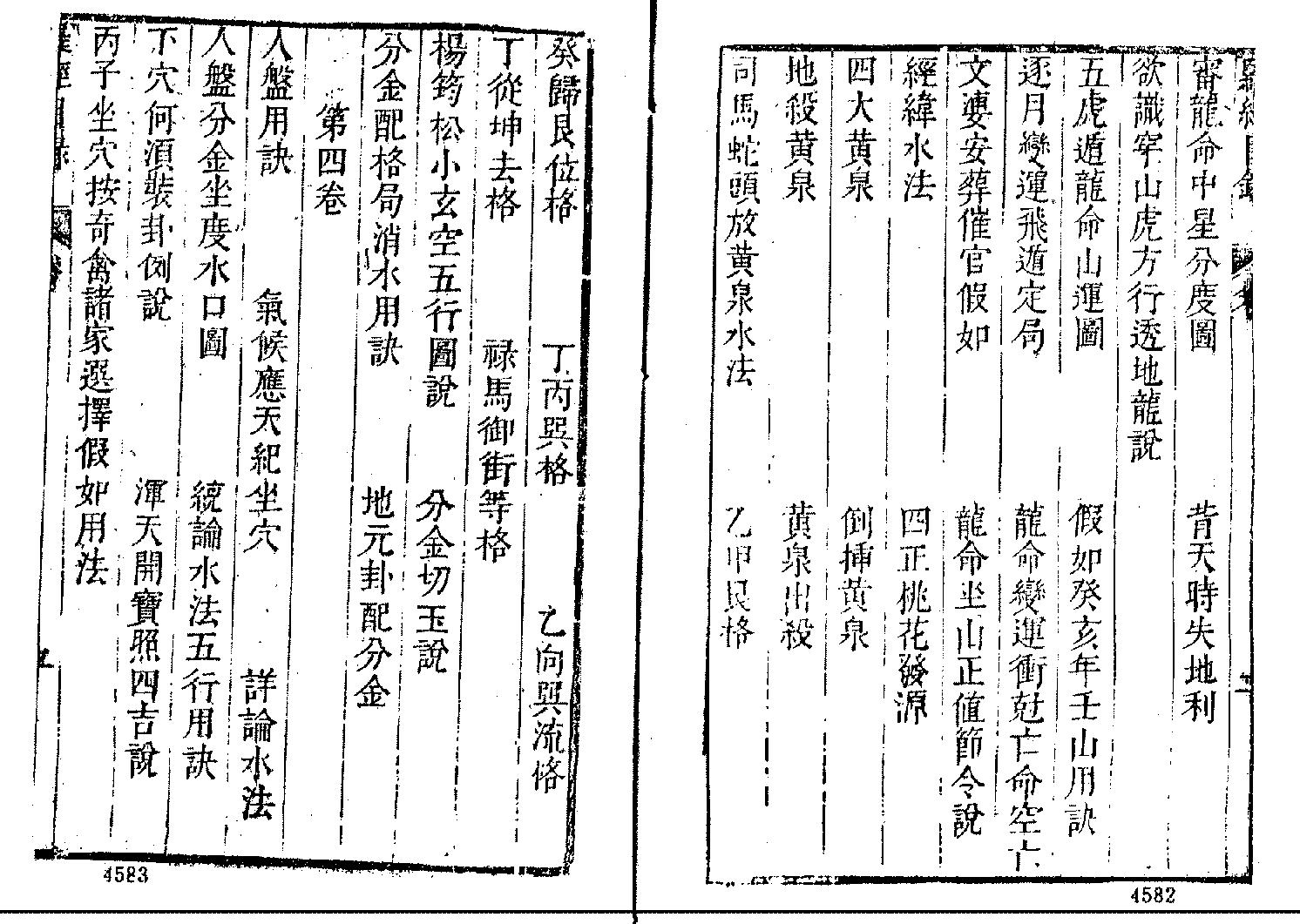 《五种秘窍全书》之罗经秘窍+甘时望着.pdf_第6页