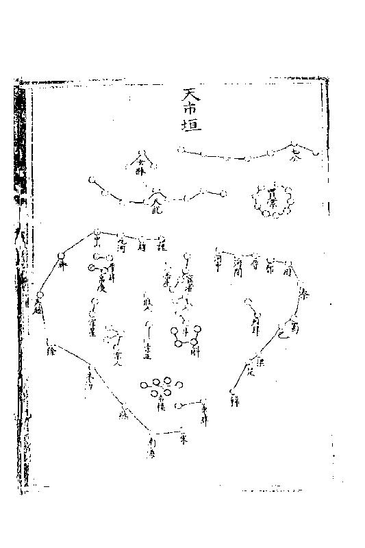 三垣七政二十八宿周天精鉴.pdf_第9页