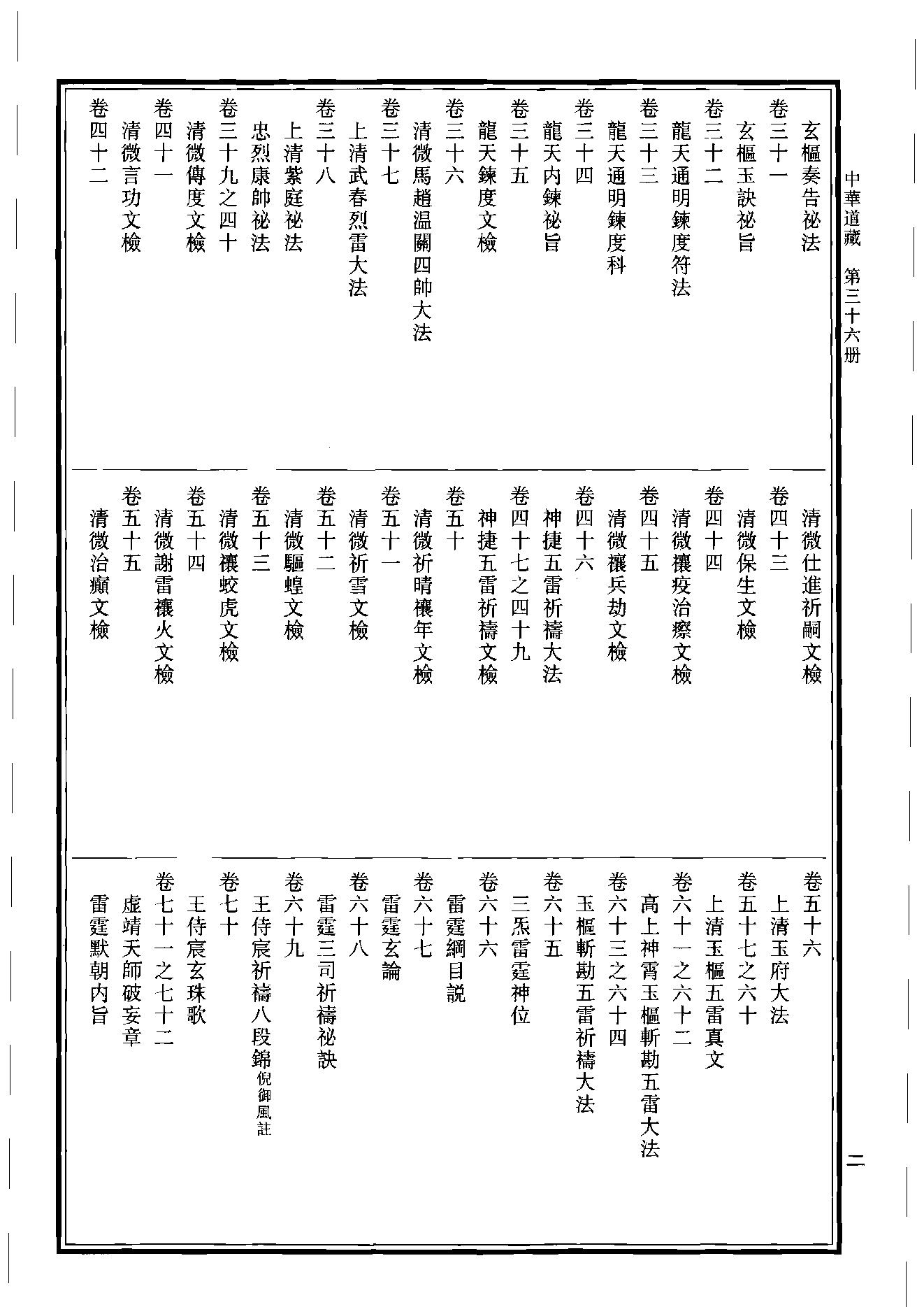 中华道藏(道法会元上).pdf_第5页