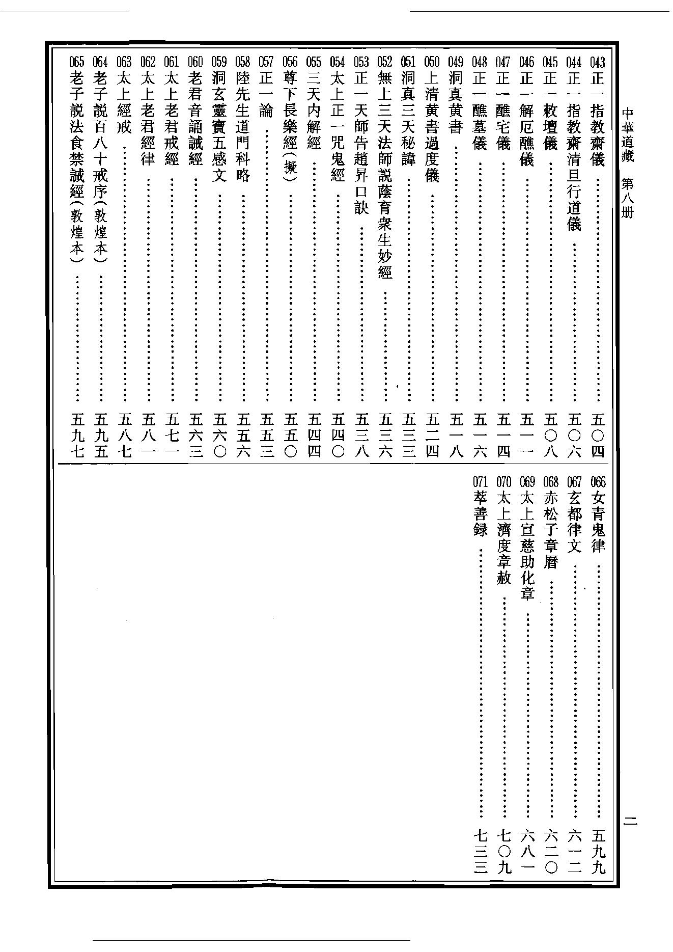 中华道藏08.pdf_第4页