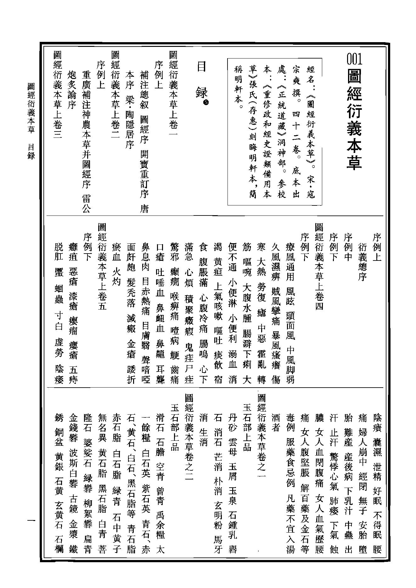 中华道藏21.pdf_第4页