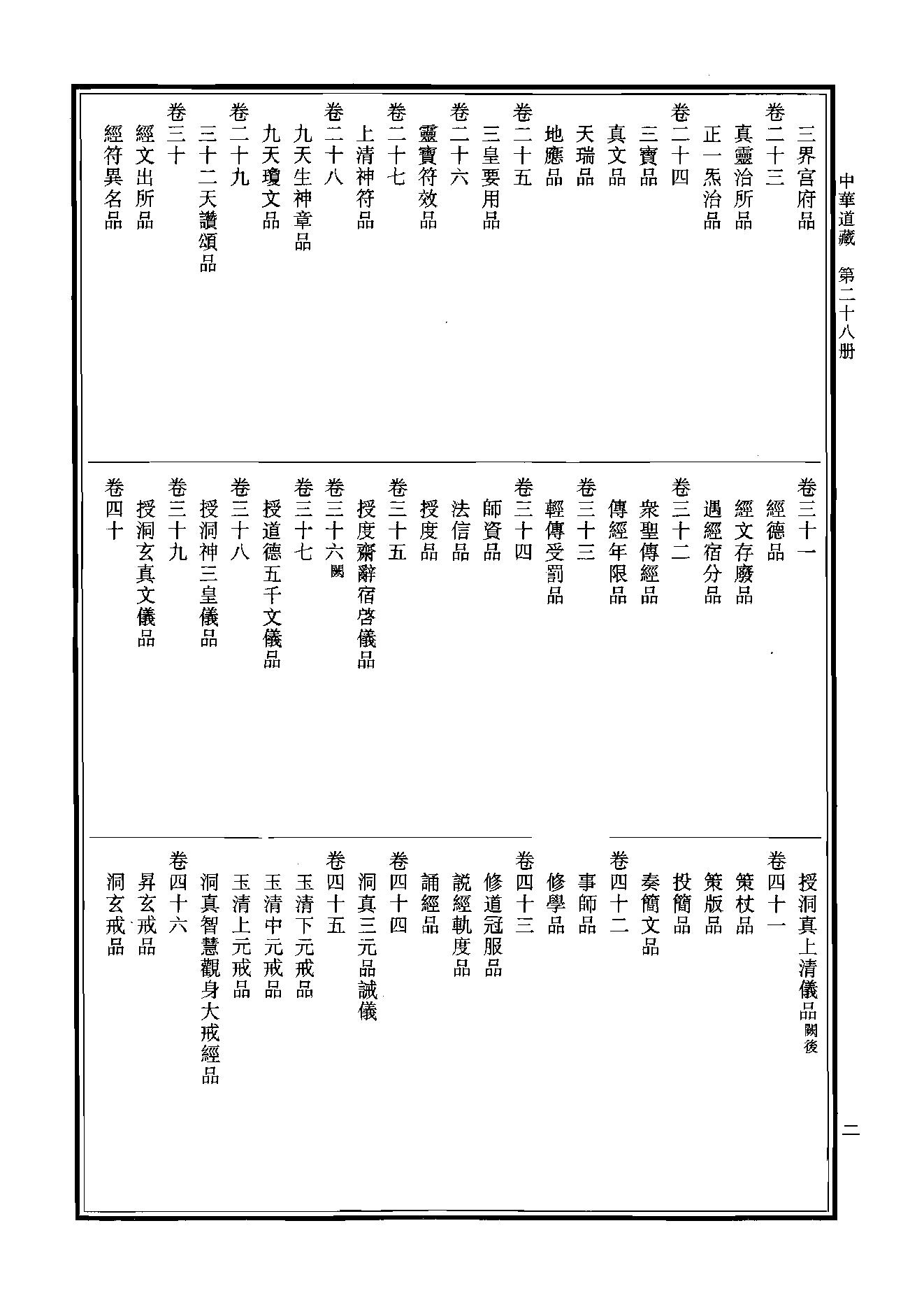 中华道藏28.pdf_第5页