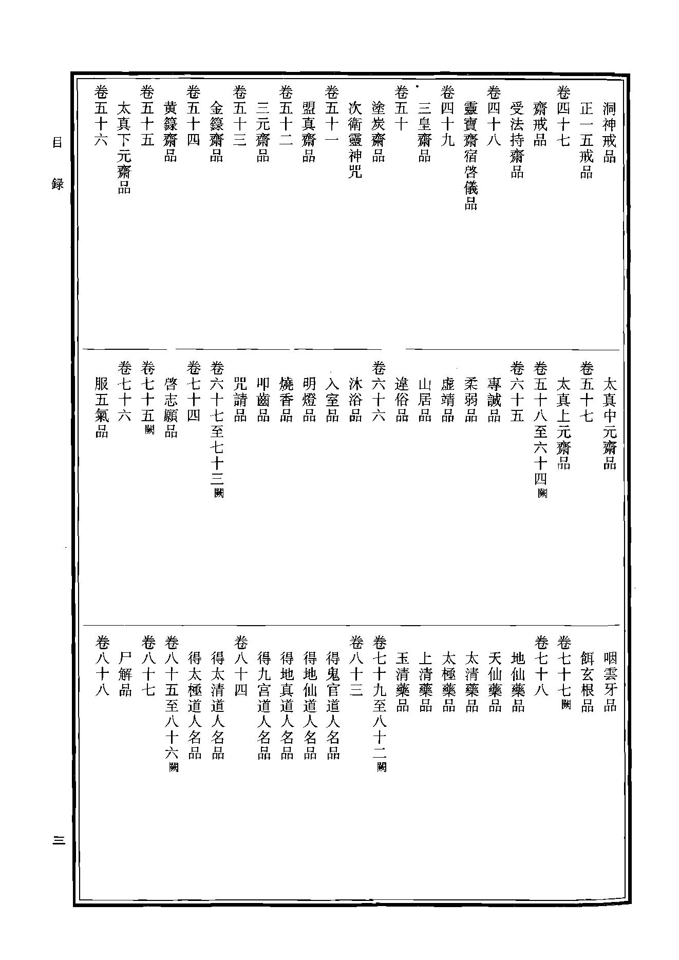 中华道藏28.pdf_第6页