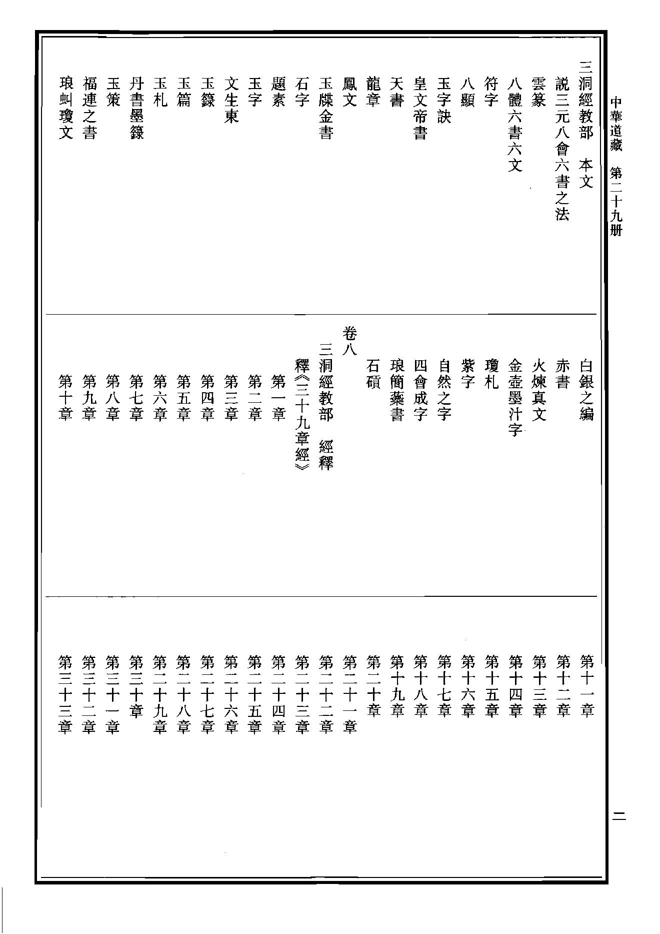 中华道藏29.pdf_第5页