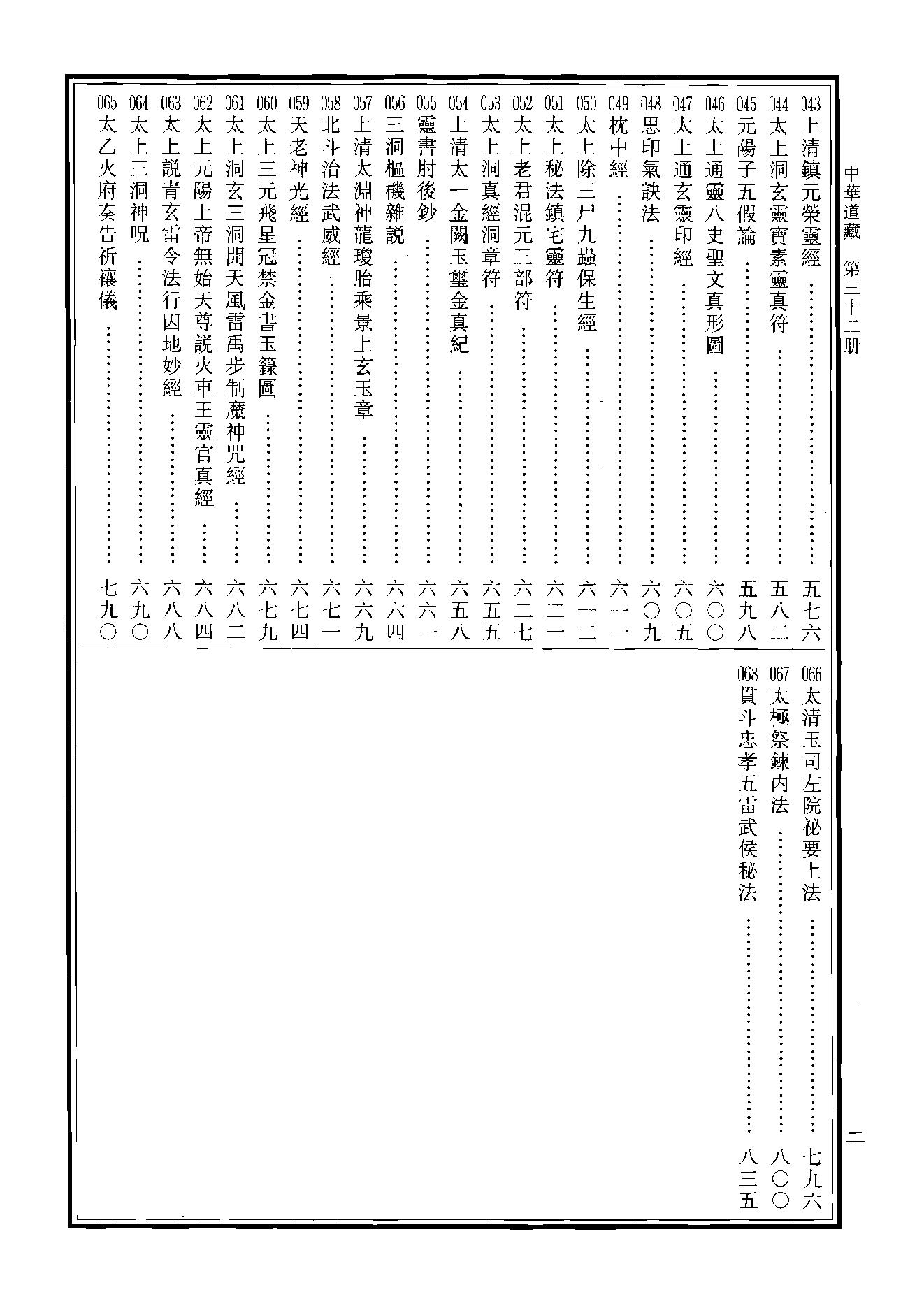 中华道藏32.pdf_第4页