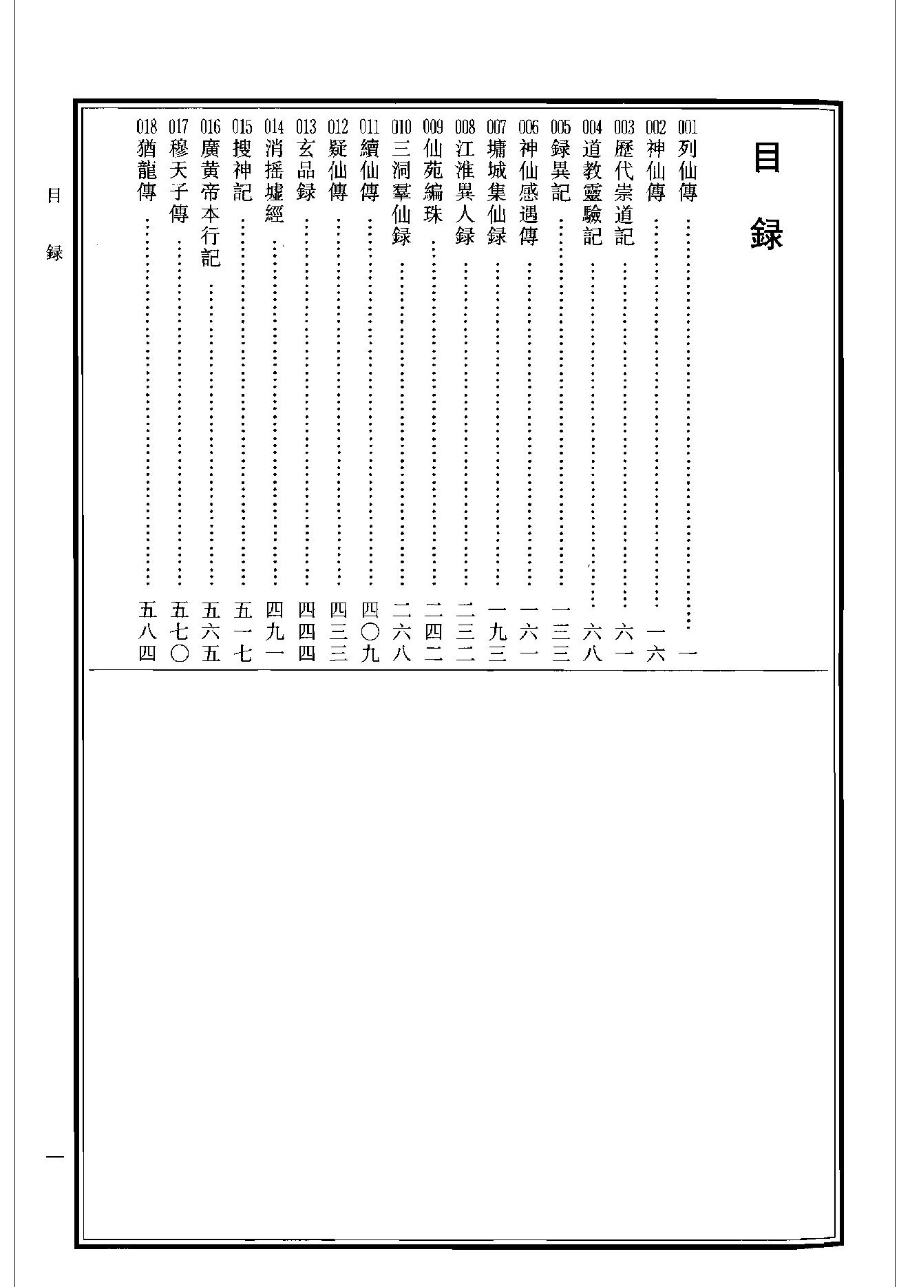 中华道藏45.pdf_第3页