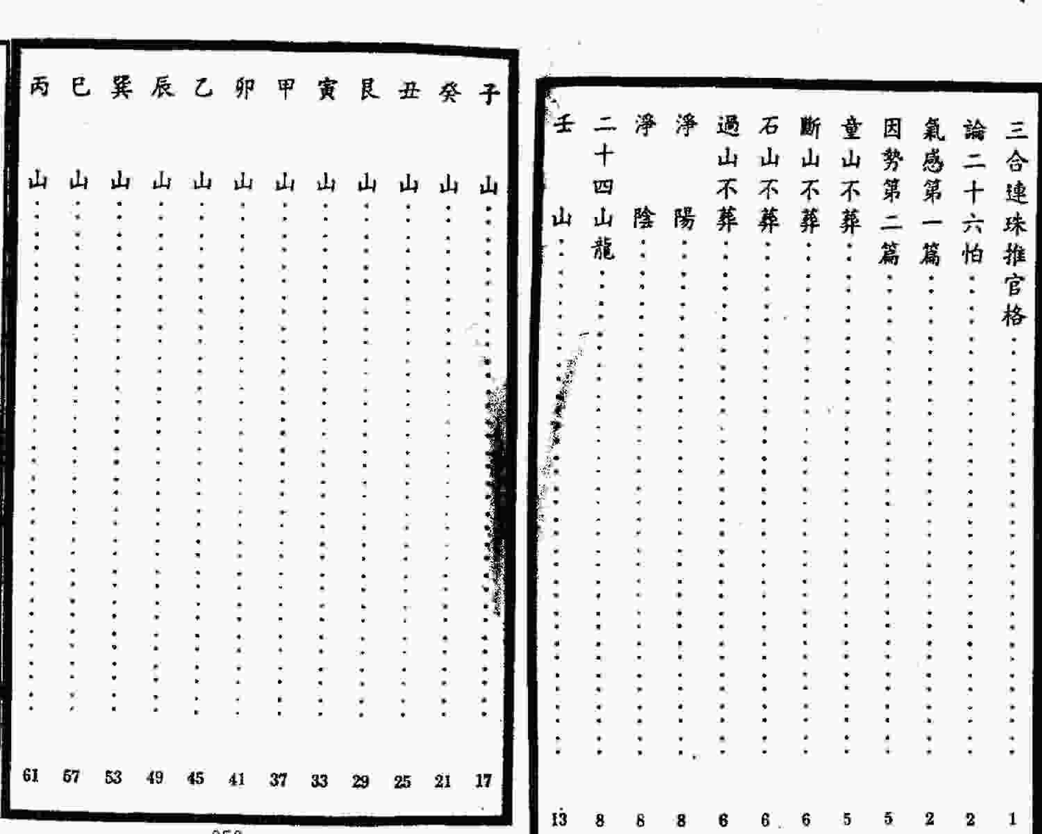 二十四山头化作四十八局用法.pdf_第2页