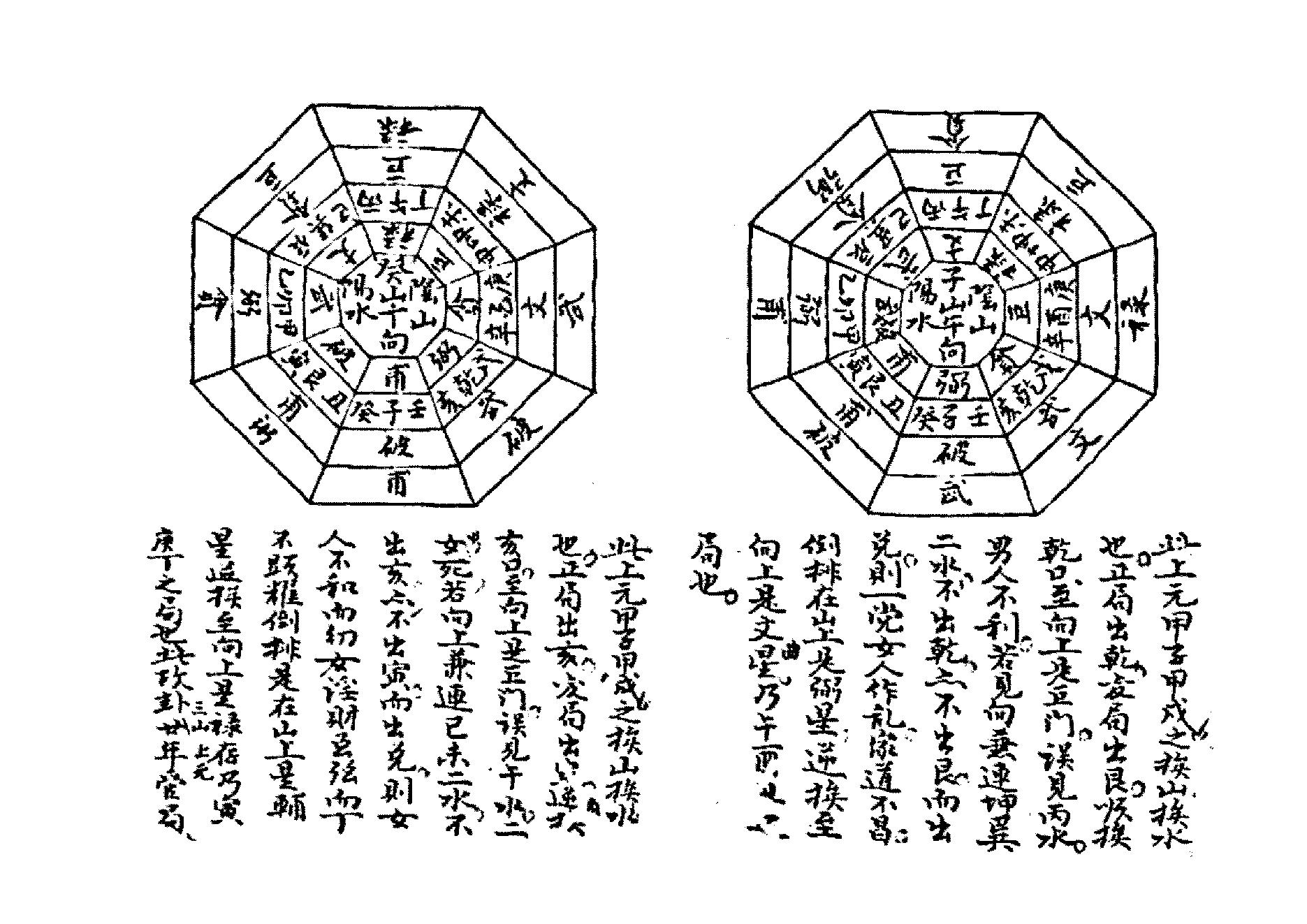 于鸿仪  山水秘密诀（堪舆古籍）.pdf_第3页