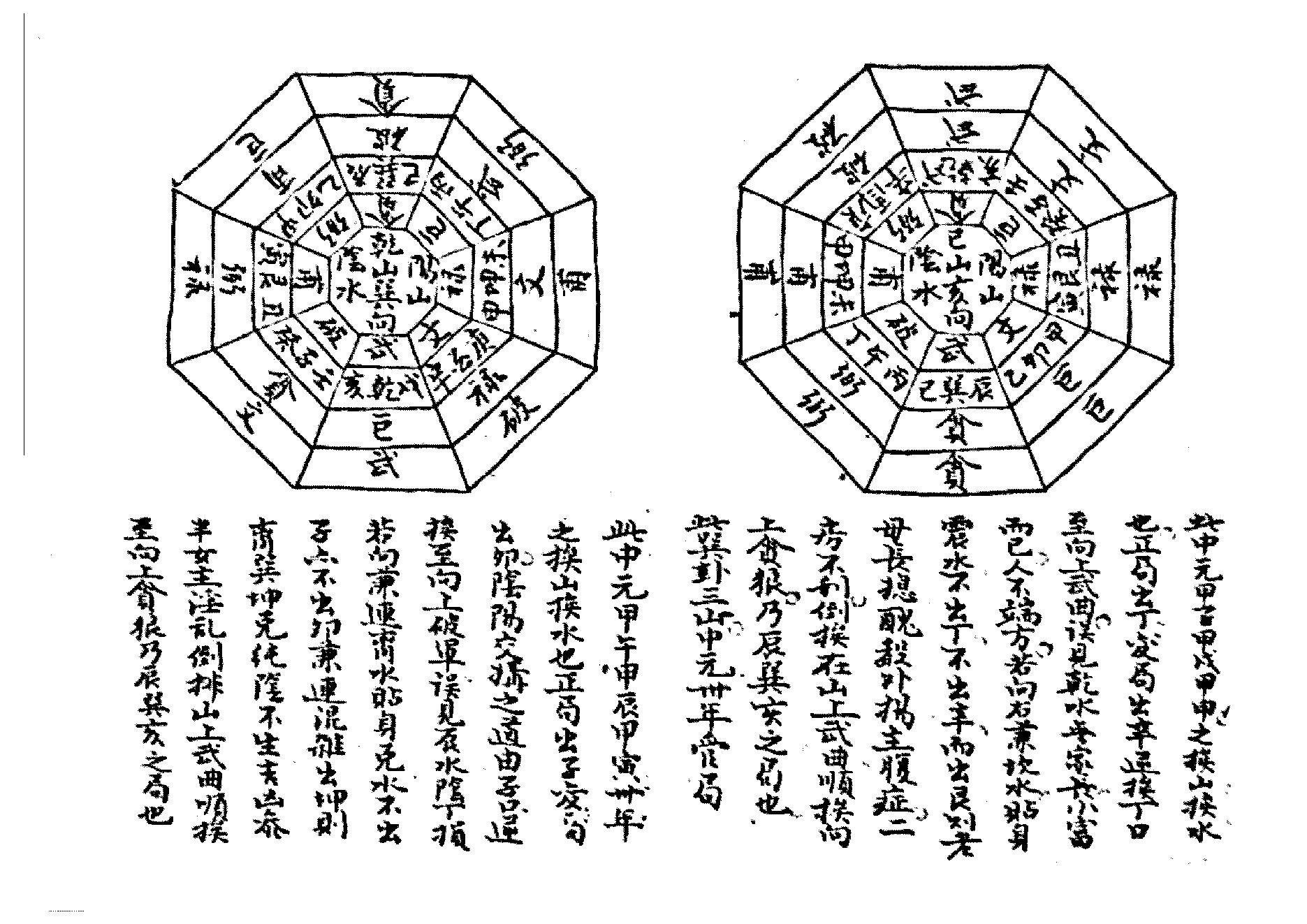 于鸿仪  山水秘密诀（堪舆古籍）.pdf_第8页