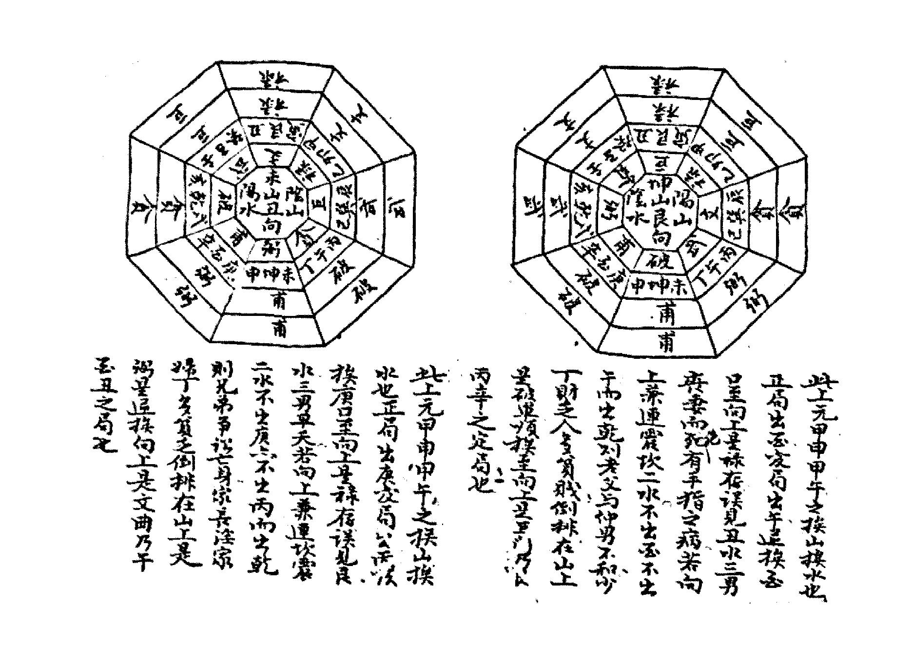 于鸿仪  山水秘密诀（堪舆古籍）.pdf_第4页