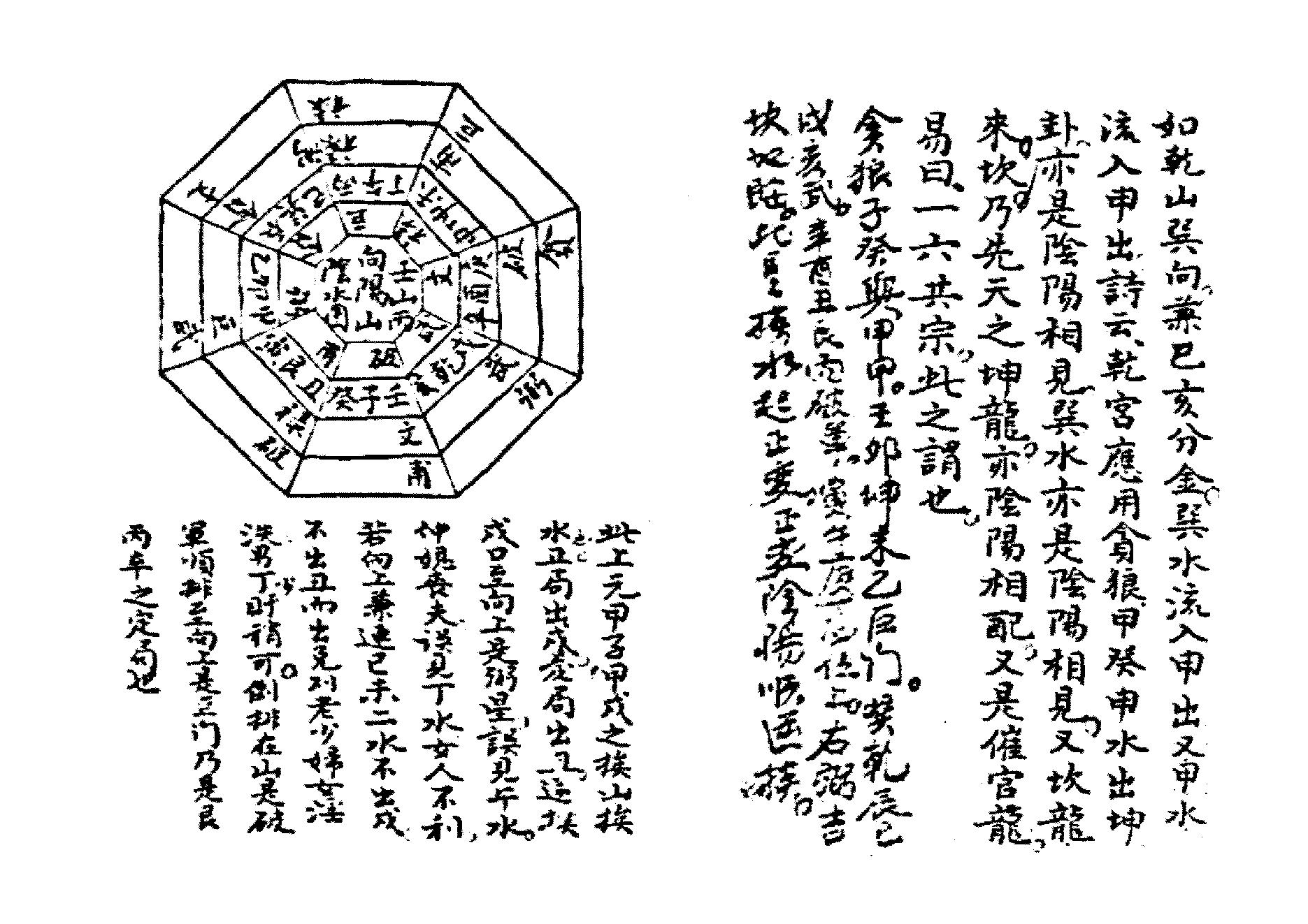 于鸿仪  山水秘密诀（堪舆古籍）.pdf_第2页