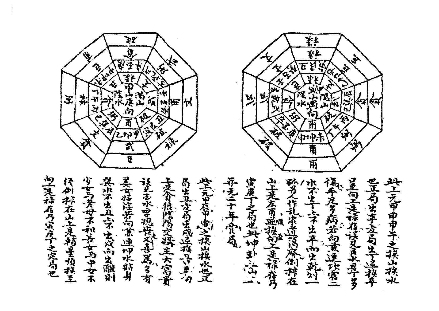 于鸿仪  山水秘密诀（堪舆古籍）.pdf_第5页