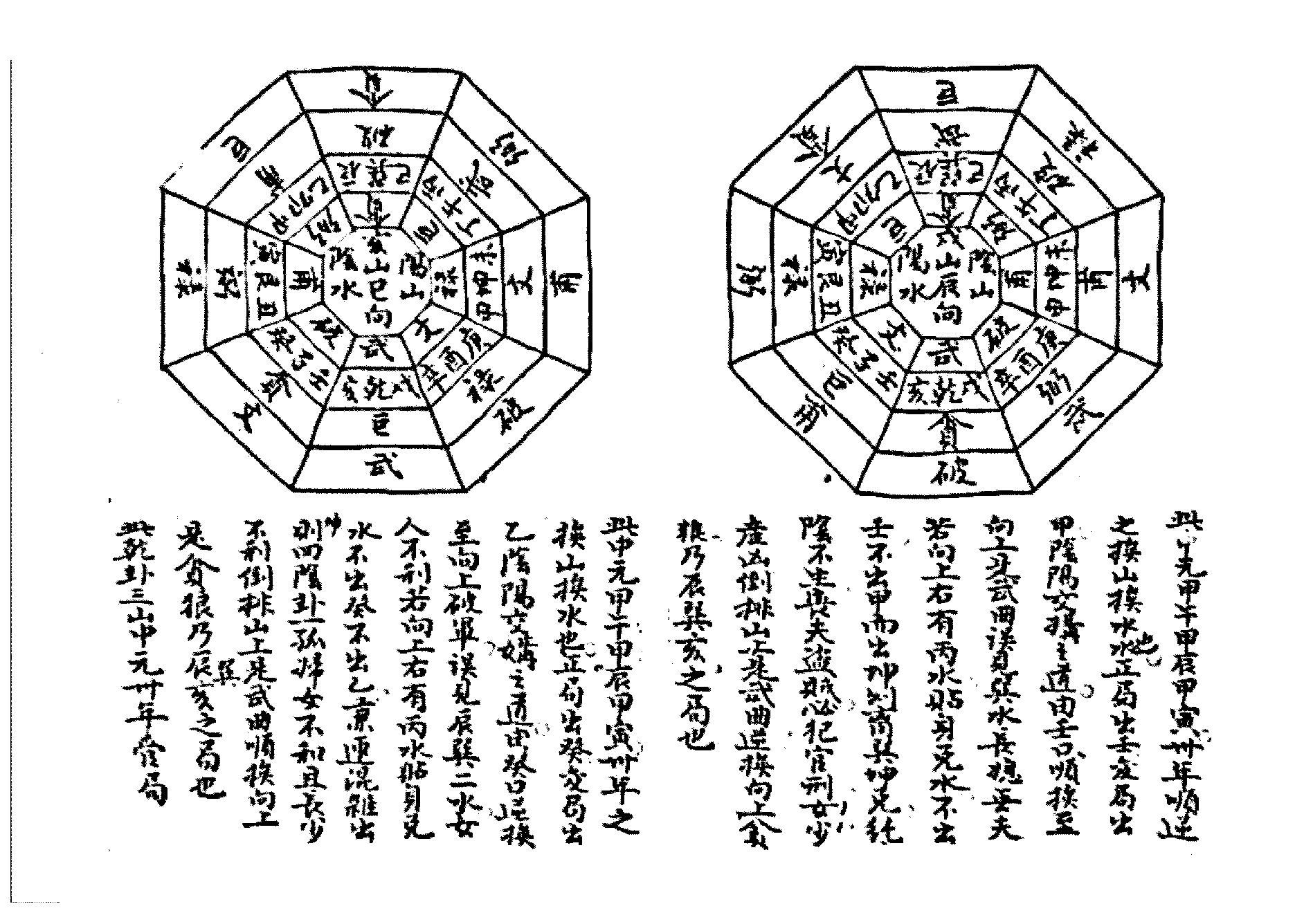 于鸿仪  山水秘密诀（堪舆古籍）.pdf_第9页