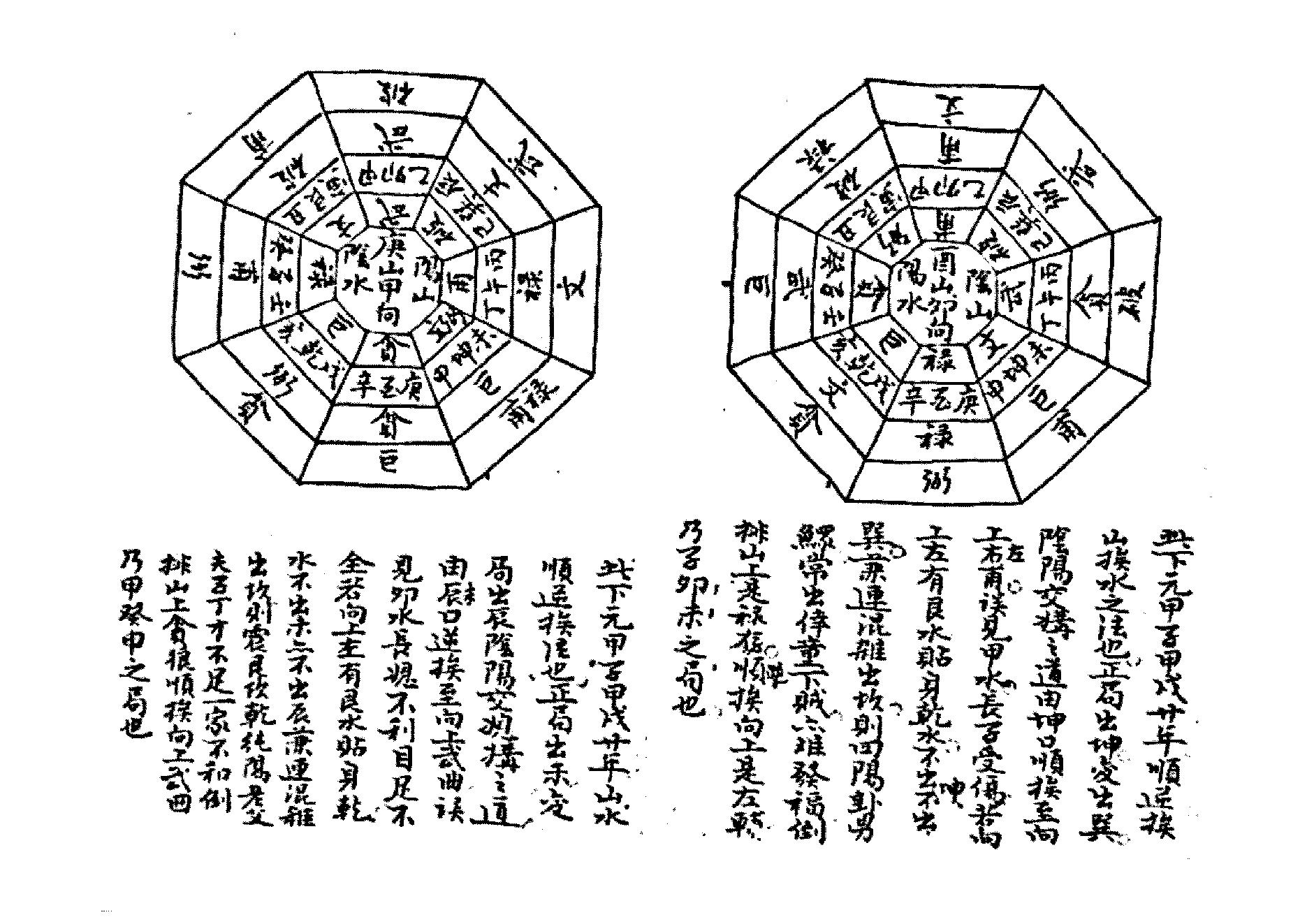 于鸿仪  山水秘密诀（堪舆古籍）.pdf_第10页