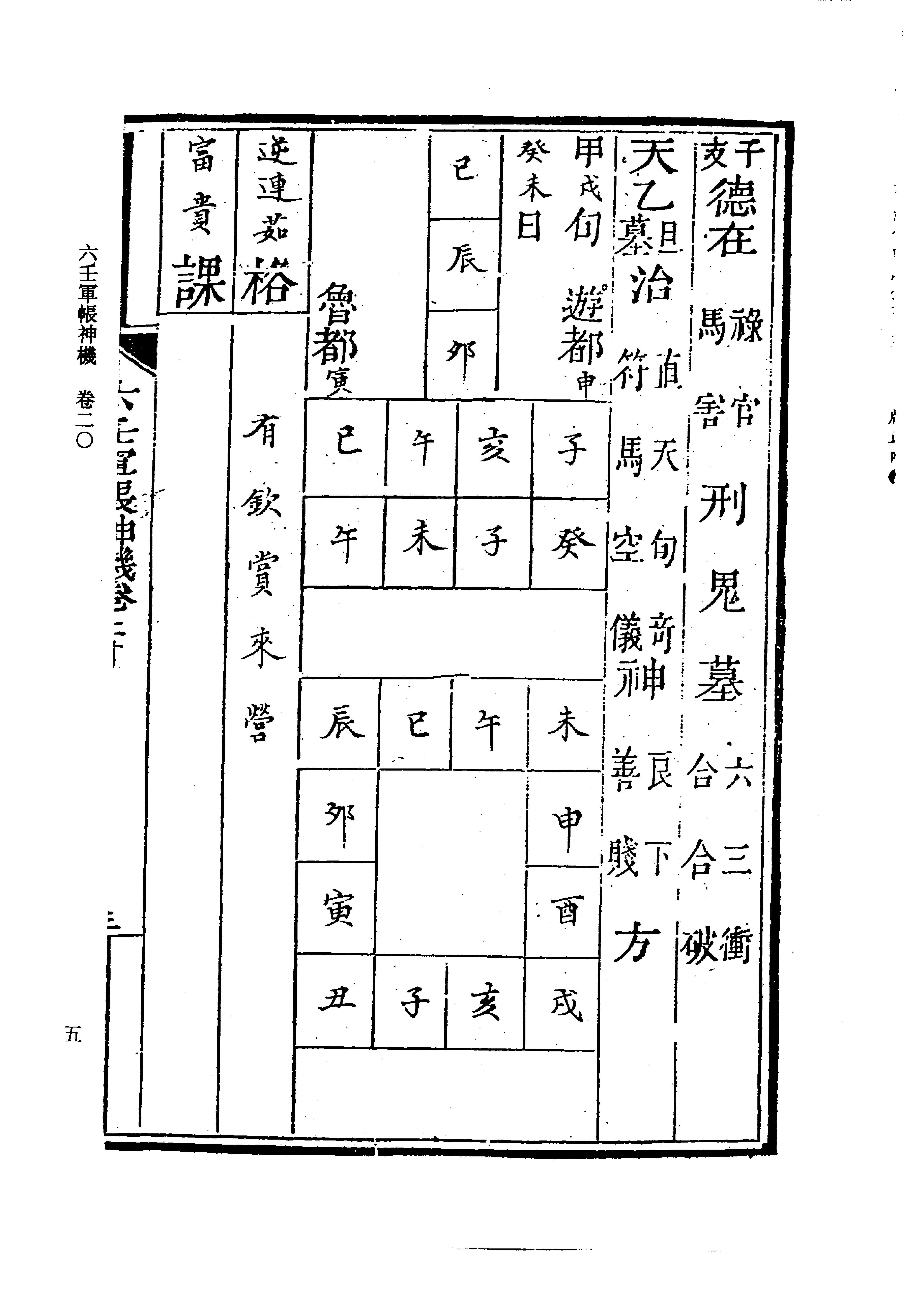 六壬军帐神机（卷二十至卷三十四）_0001-0073.pdf_第8页