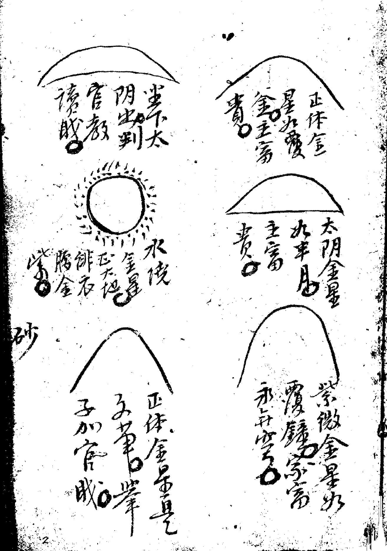 刘公五星正变与歇砂图注1-12 元.刘秉忠.pdf_第3页