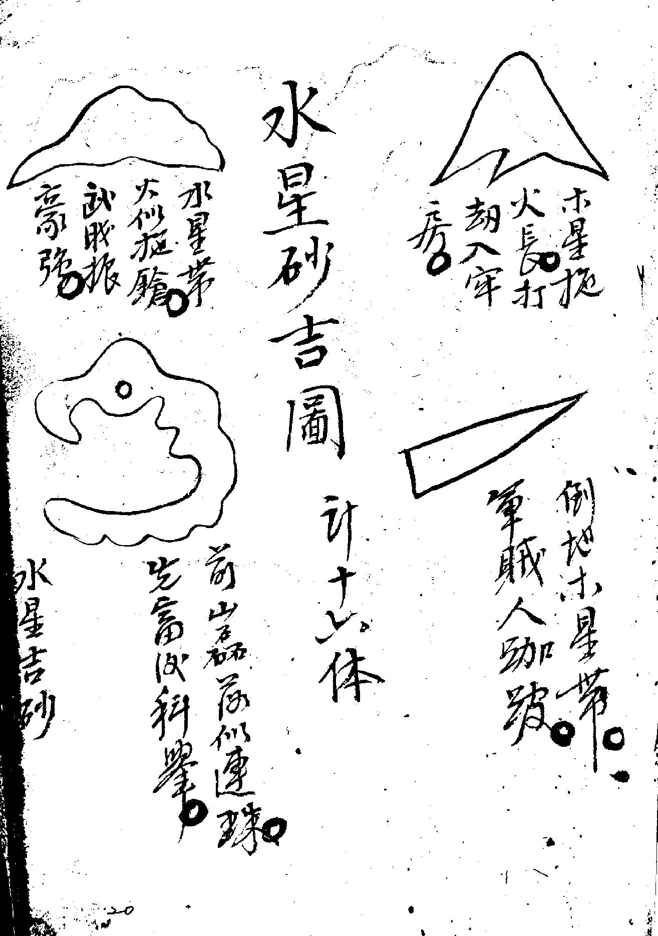 刘公五星正变与歇砂图注13-28 元.刘秉忠.pdf_第8页