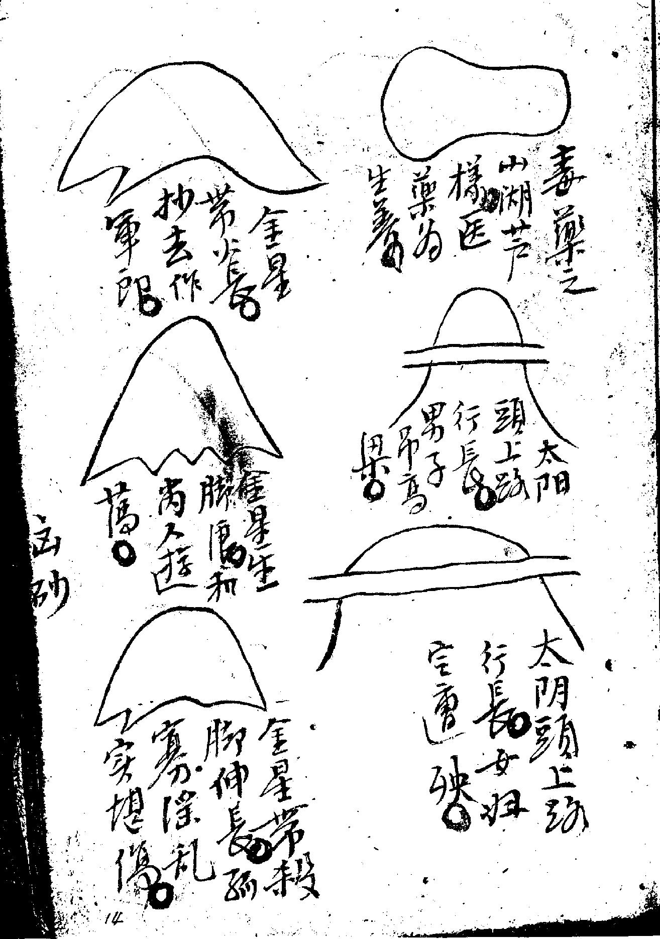 刘公五星正变与歇砂图注13-28 元.刘秉忠.pdf_第2页