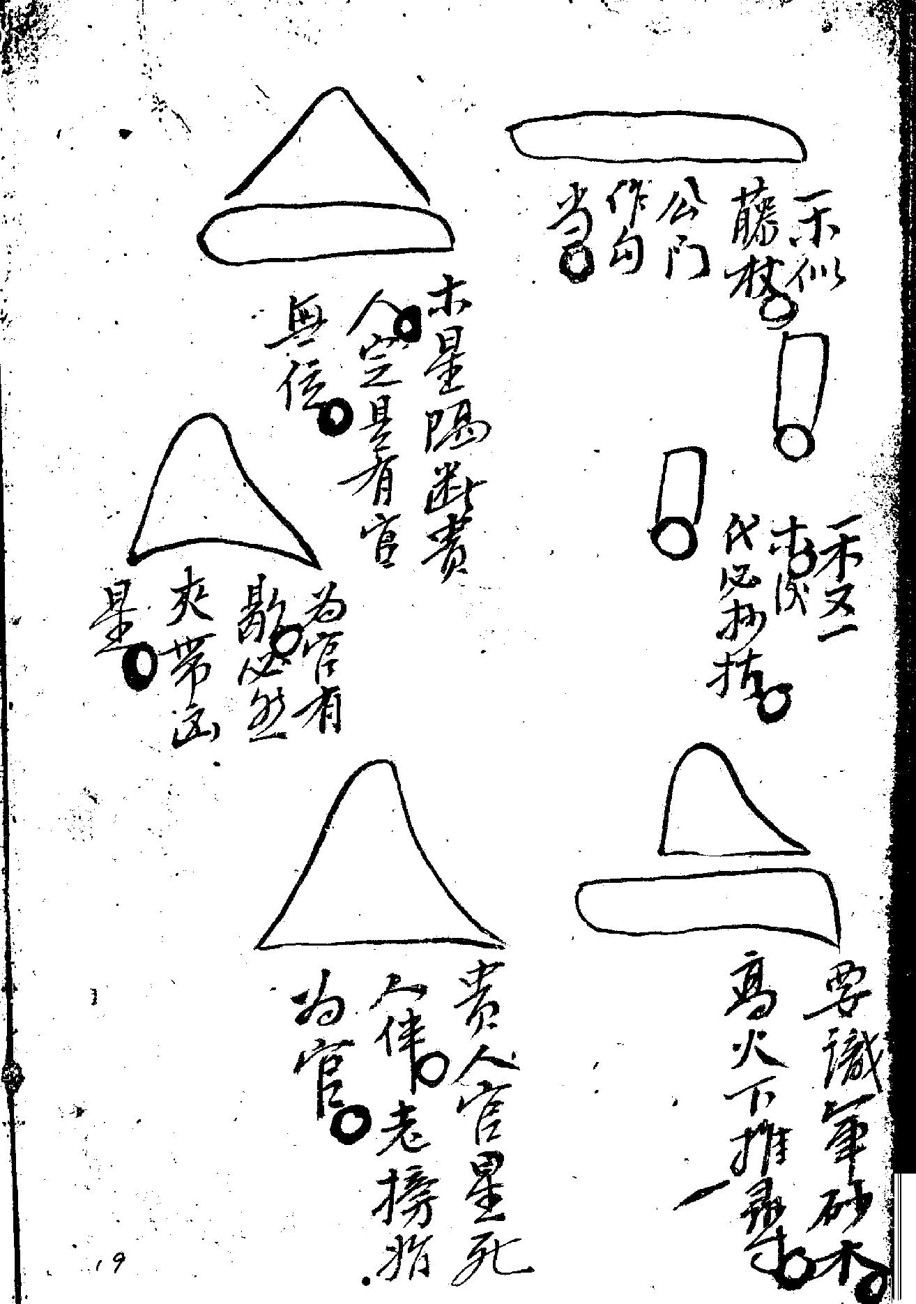 刘公五星正变与歇砂图注13-28 元.刘秉忠.pdf_第7页