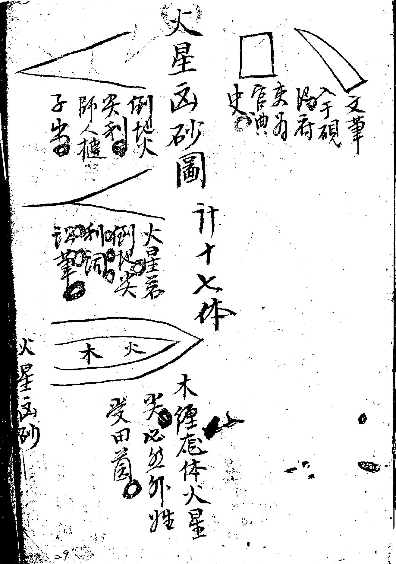 [道家经书合集] 刘公五星正变与歇砂图注29-36 元.刘秉忠.pdf(535.04KB_8页) [百度网盘][全集]1.pdf - 古籍世界