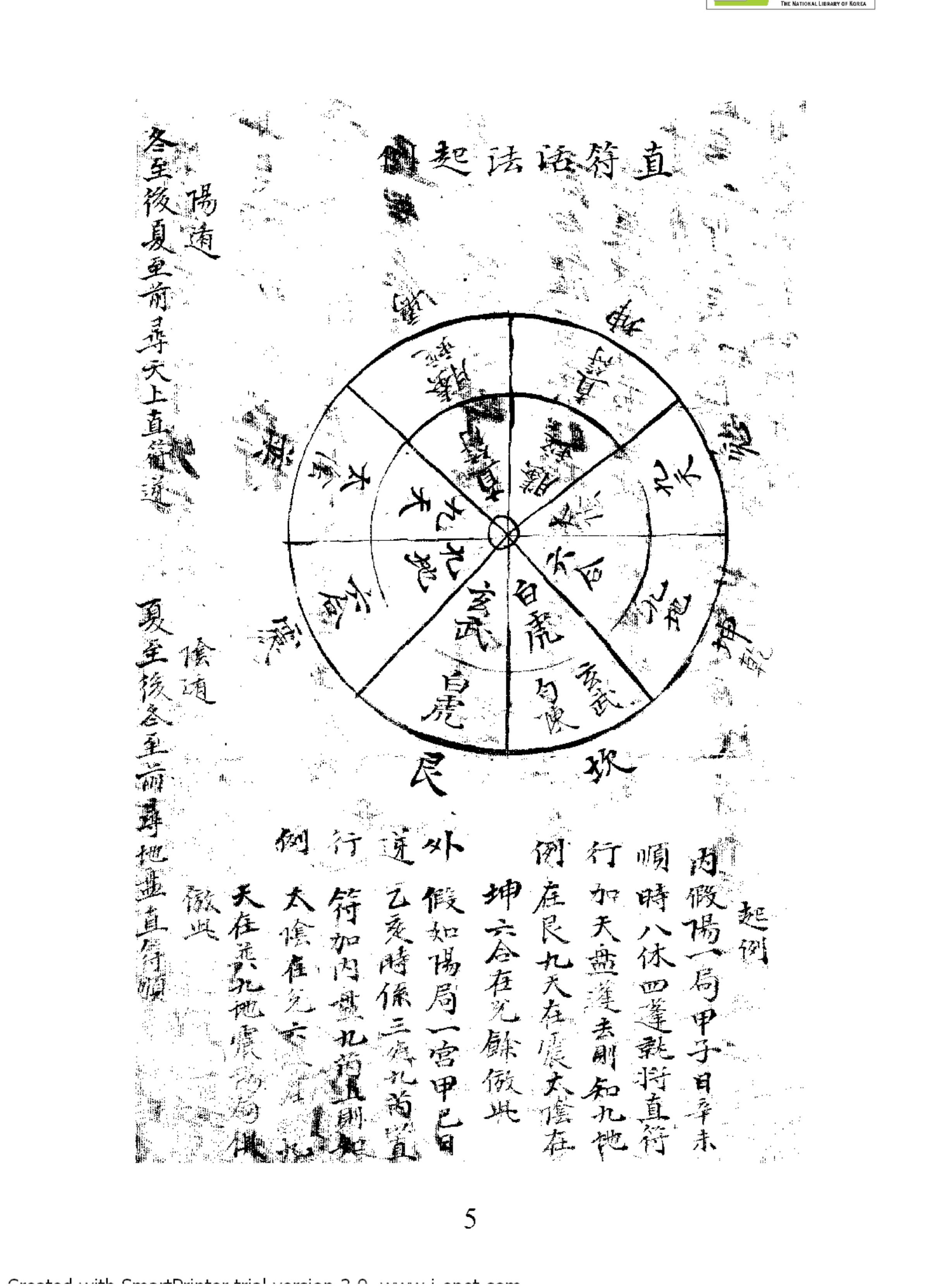 南阳掌珍遁甲.pdf_第6页