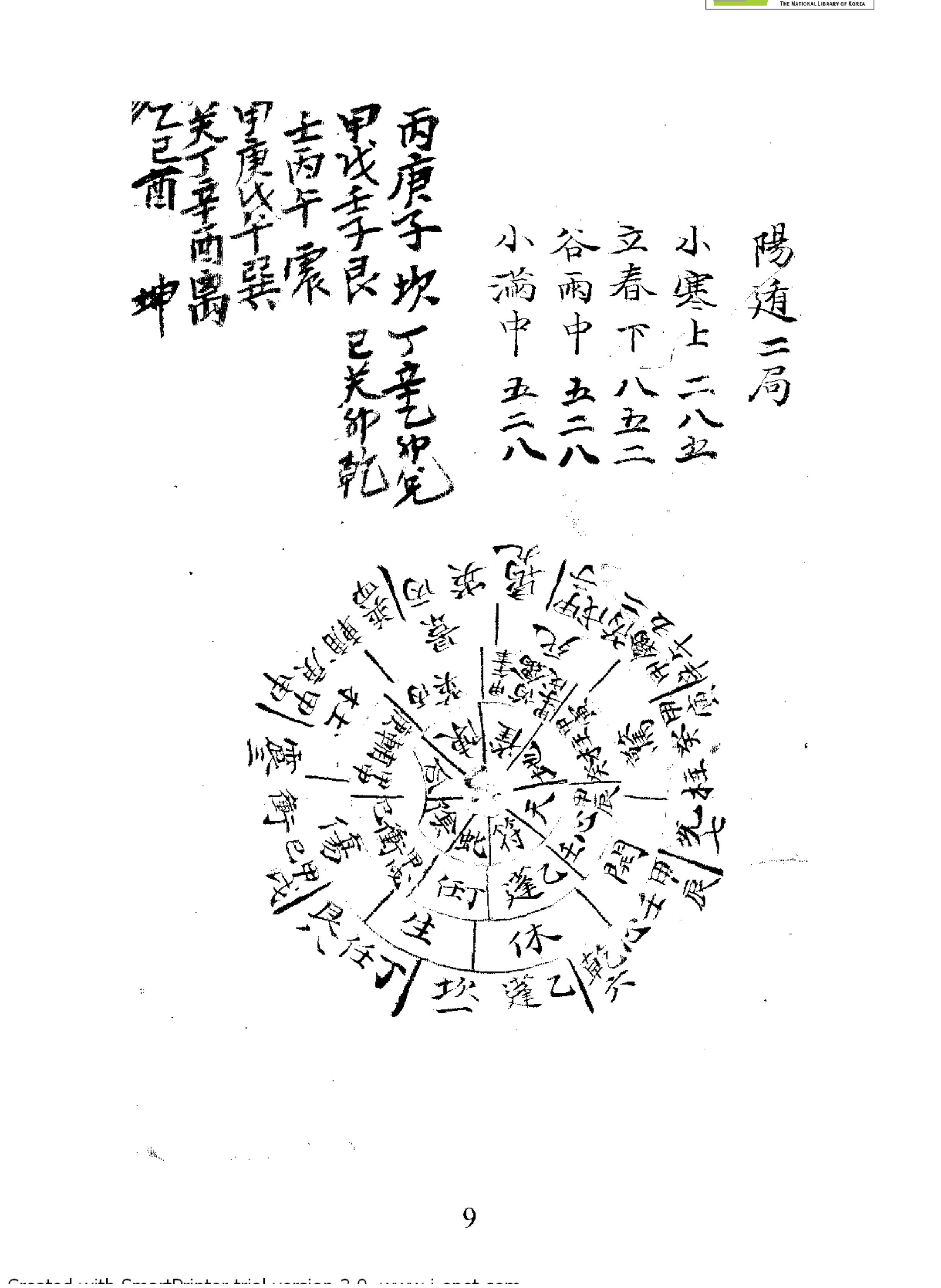 南阳掌珍遁甲.pdf_第10页