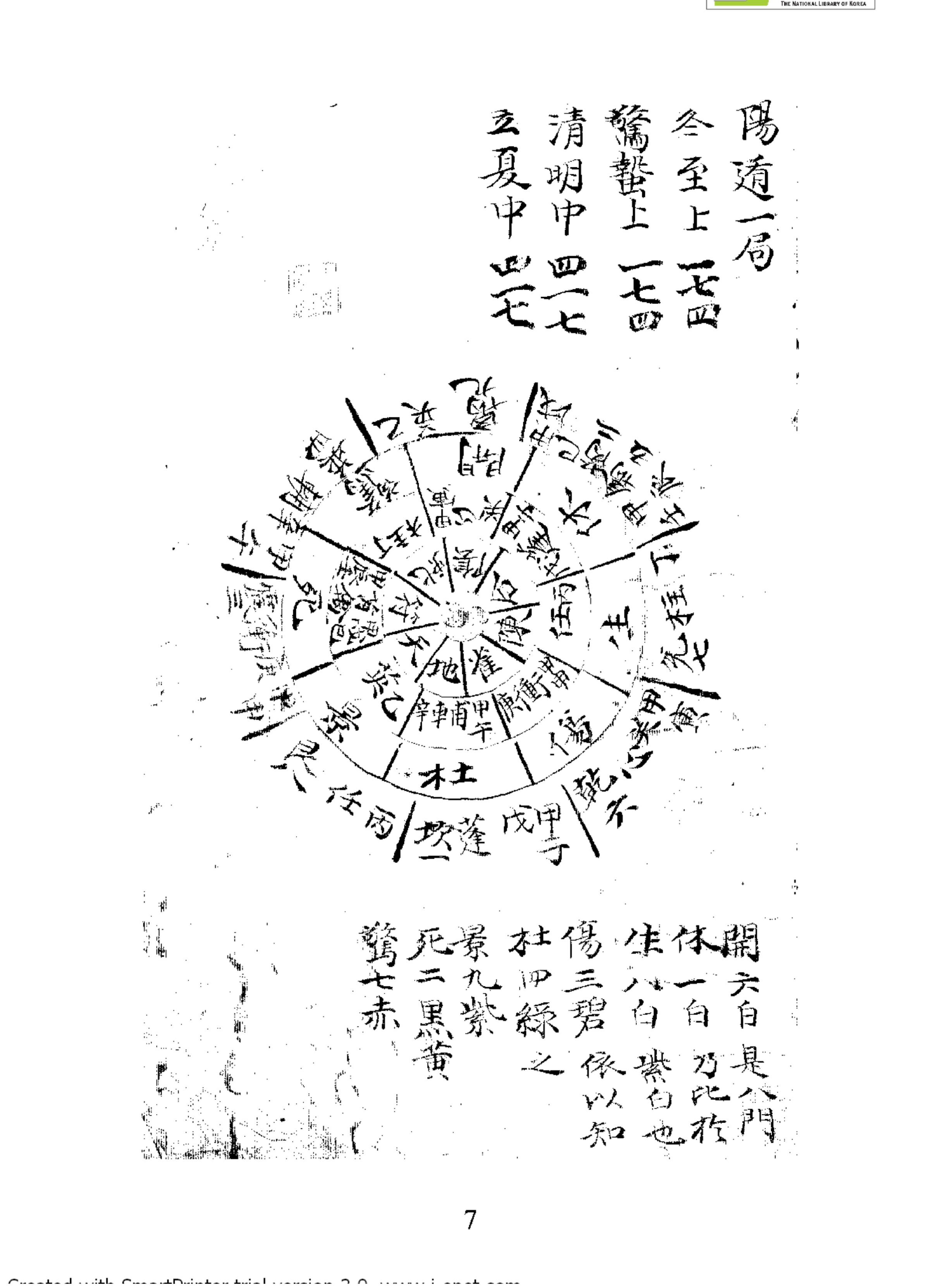 南阳掌珍遁甲.pdf_第8页