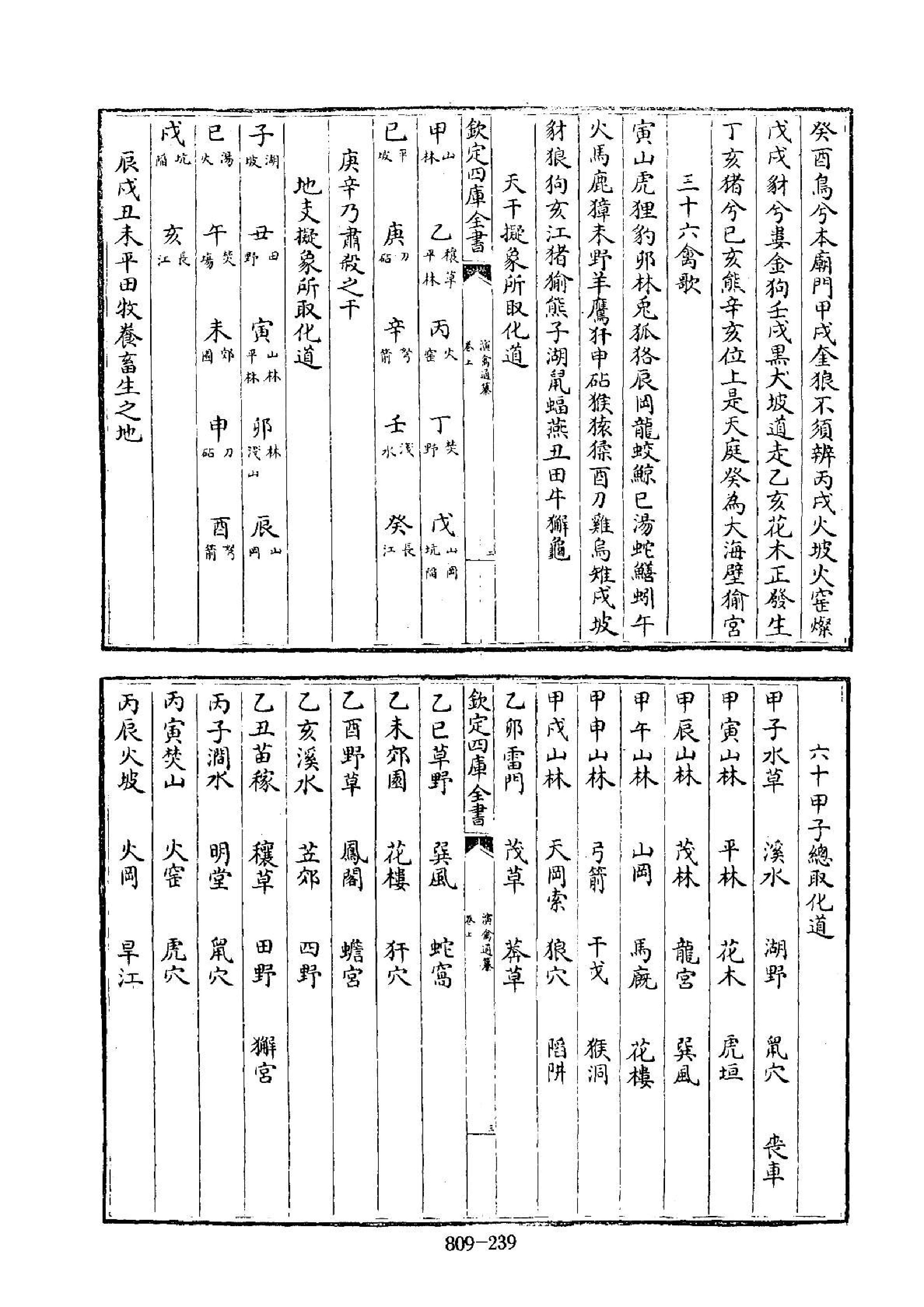 四库全书子部术数类38演禽通纂-不着撰人.pdf_第3页