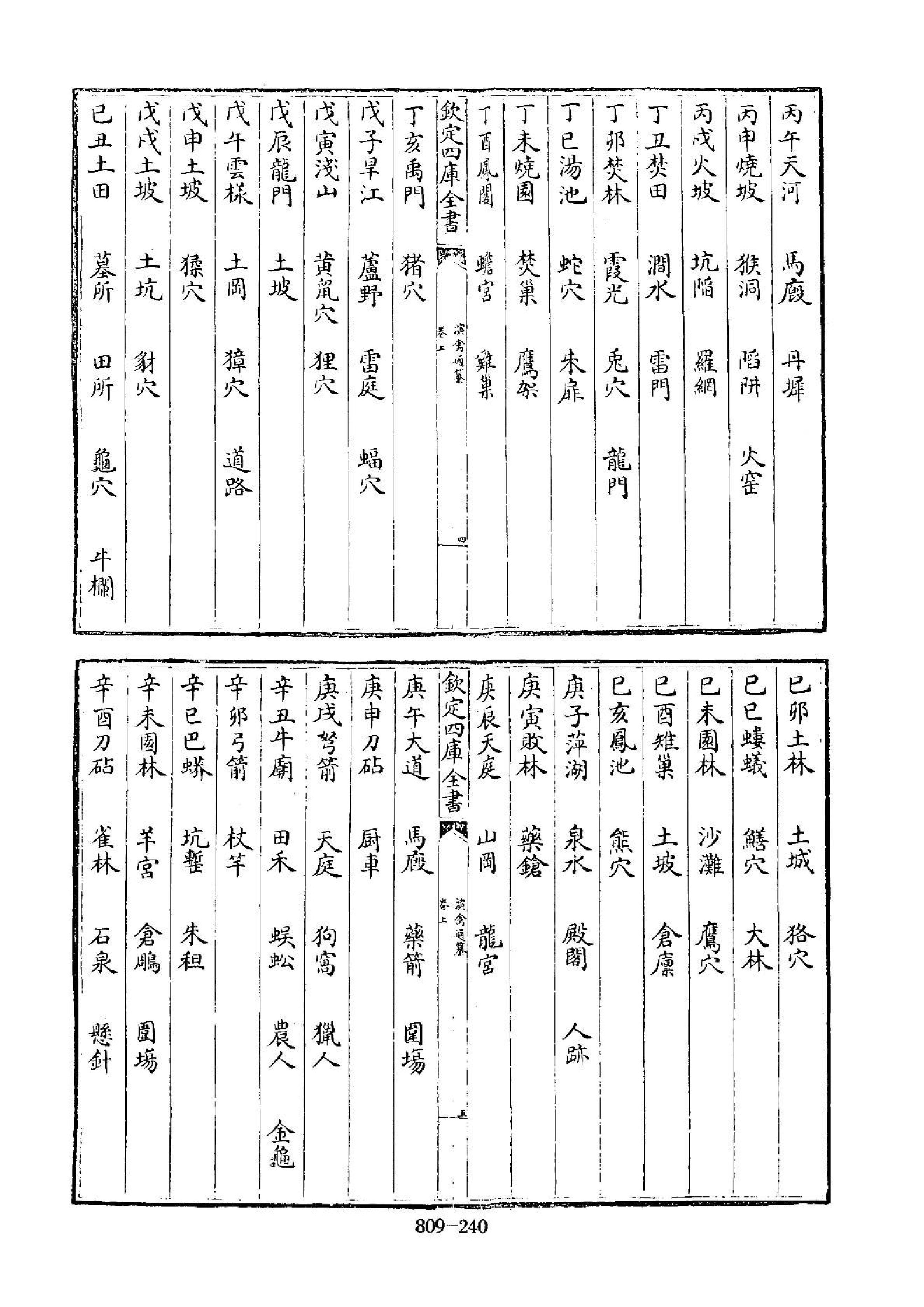 四库全书子部术数类38演禽通纂-不着撰人.pdf_第4页